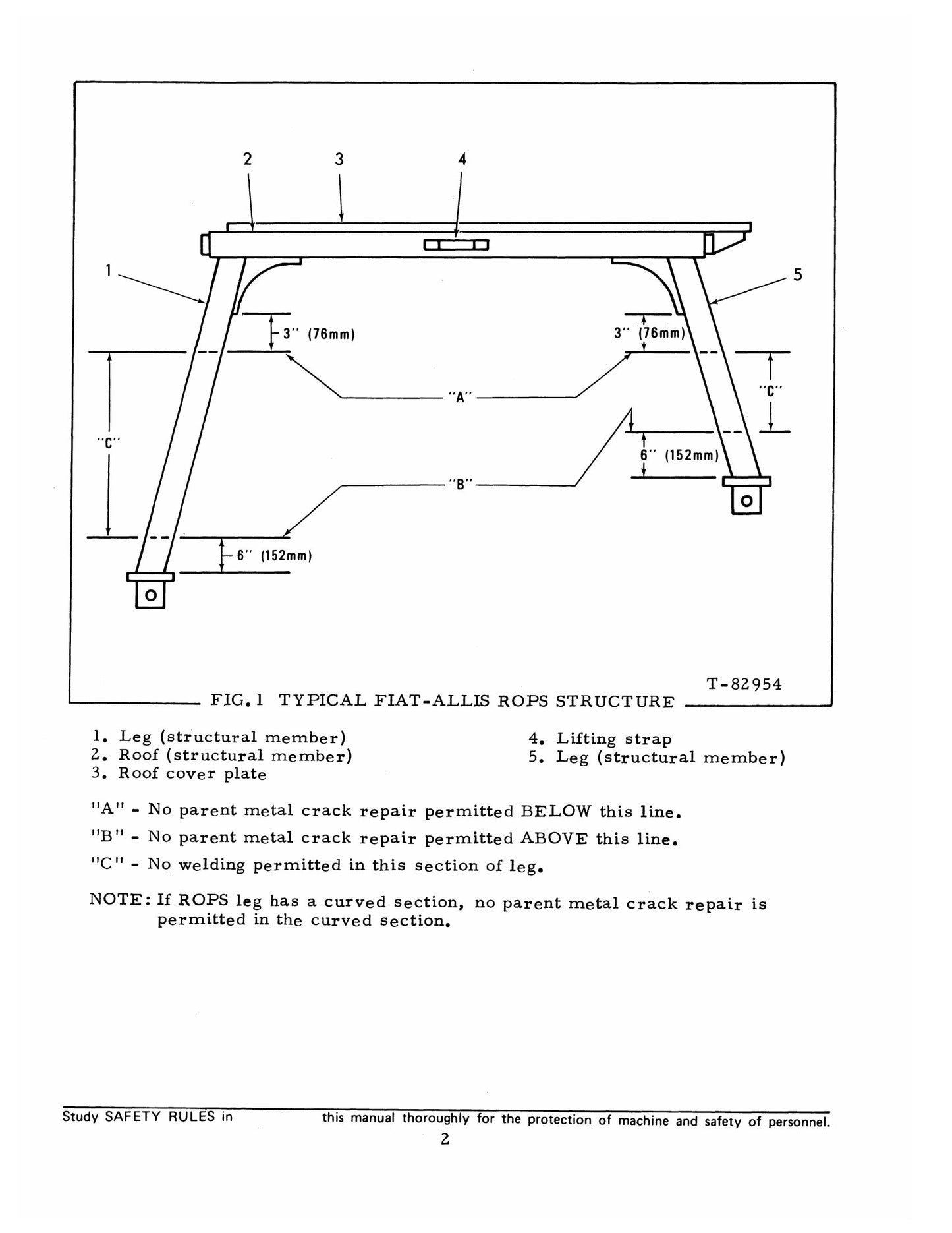 Fiat-Allis All Machines with ROPS Roll Over Protective Structures (ROPS) Service Instructions 73127731