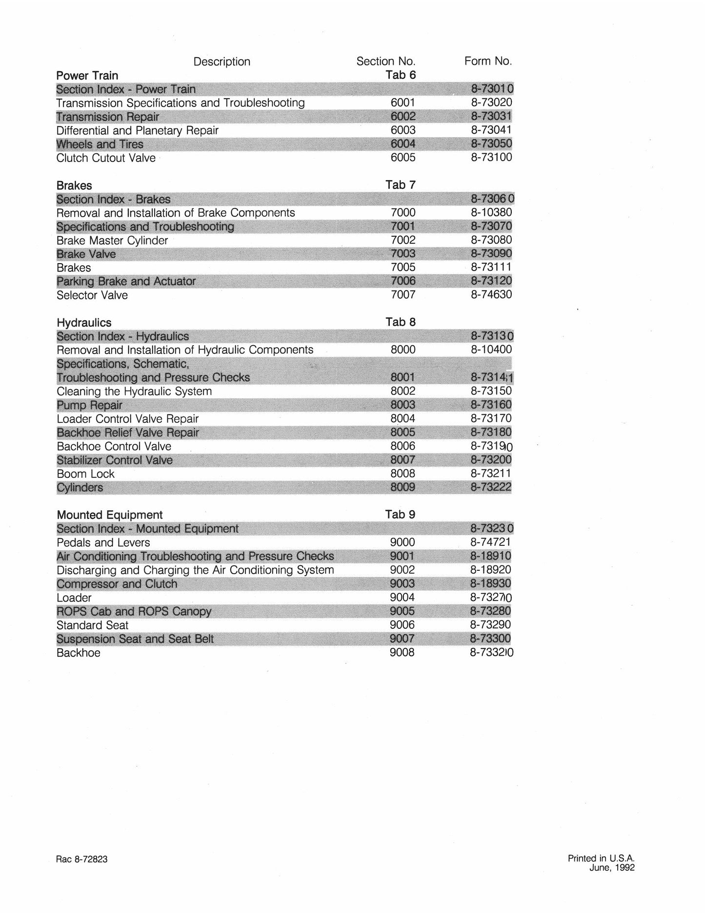 CASE 780D Backhoe Loader Factory Workshop Service Manual Rac 8-72823