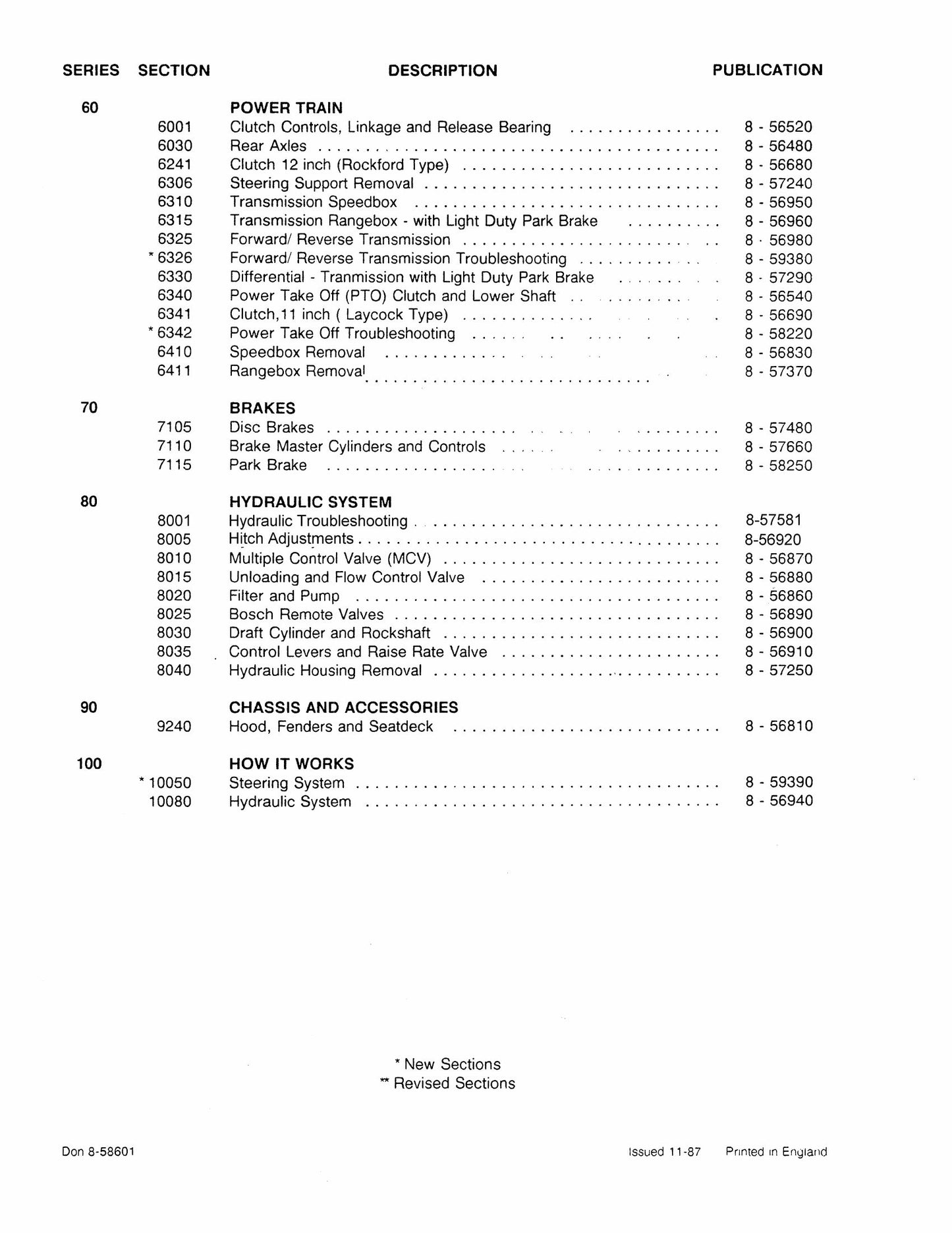 CASE 380B Tractor Factory Workshop Service Manual 8-58601