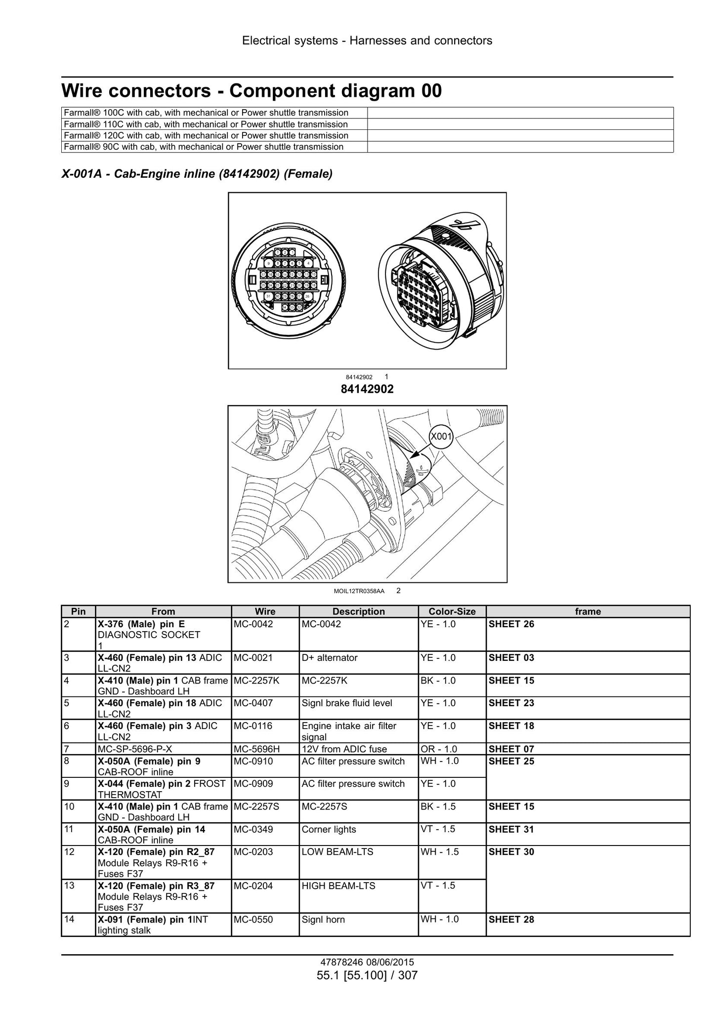CASE Farmall 90C Farmall 100C Farmall 110C Farmall 120C Tractor Factory Workshop Service Manual 47899706