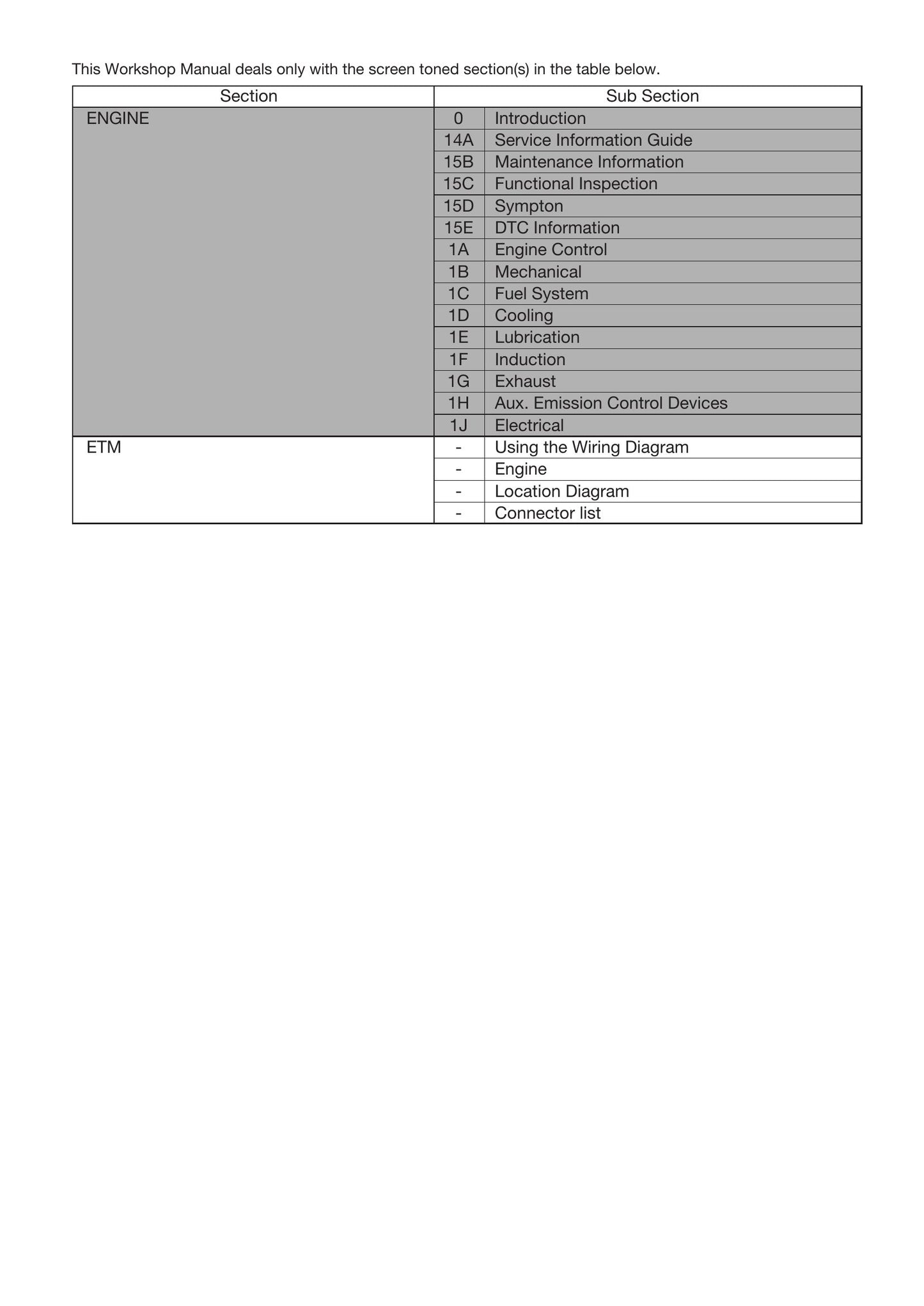 ISUZU 4HK1 Engine Workshop Manual 9806-4350