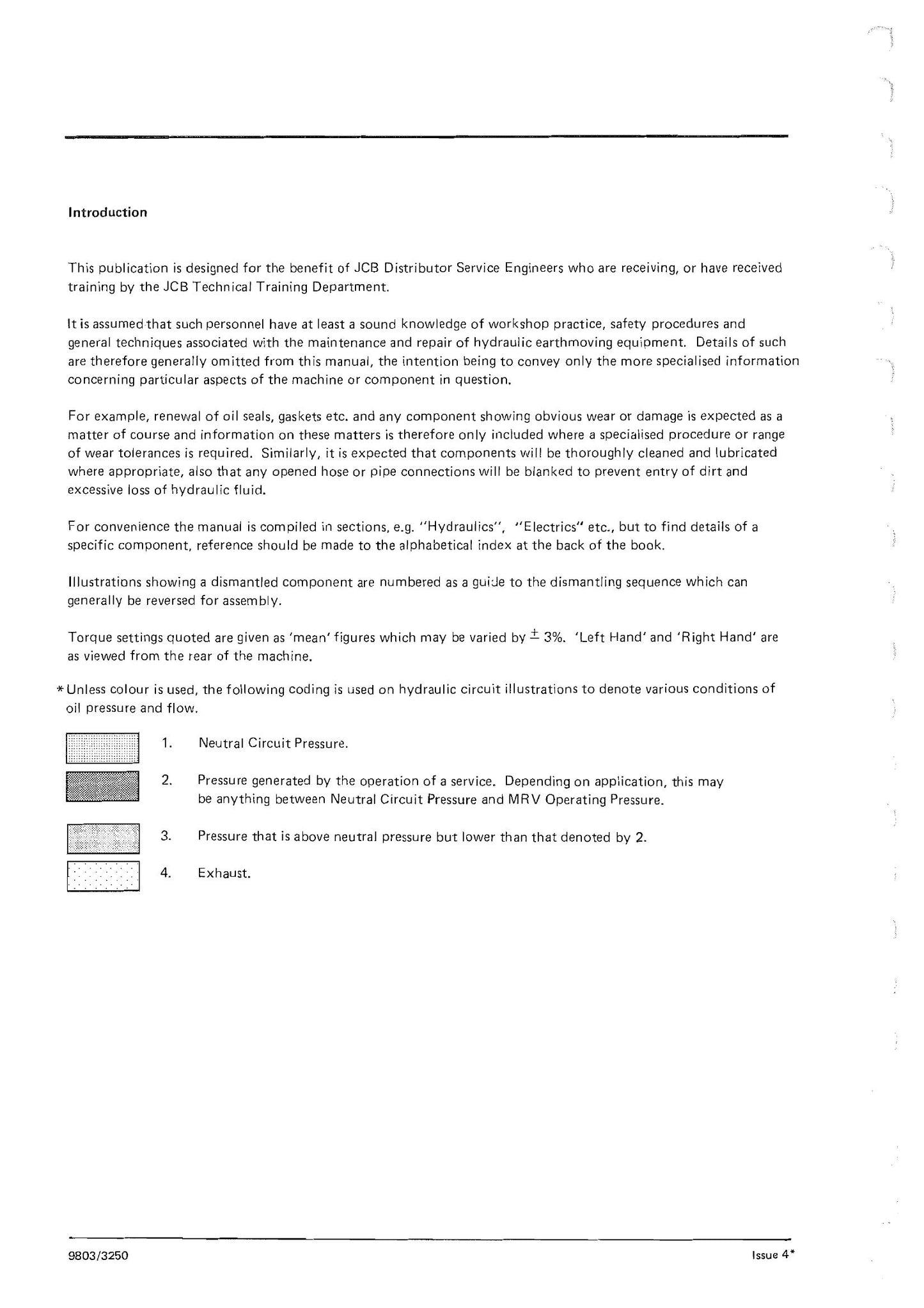 JCB Excavator Loader Factory Workshop Service Manual 9803/3250