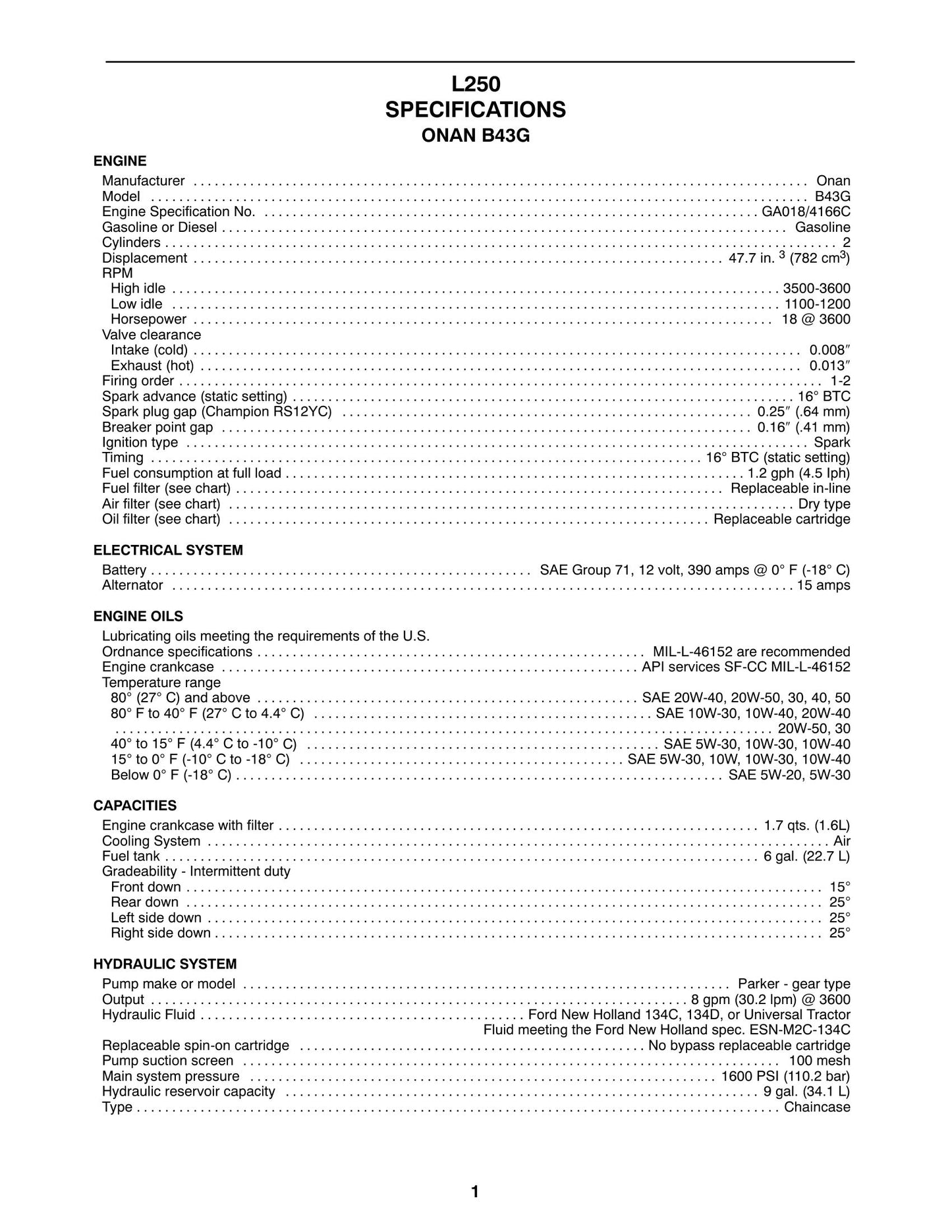 New Holland L250 LS120 L255 Skid Steer Loader Specifications