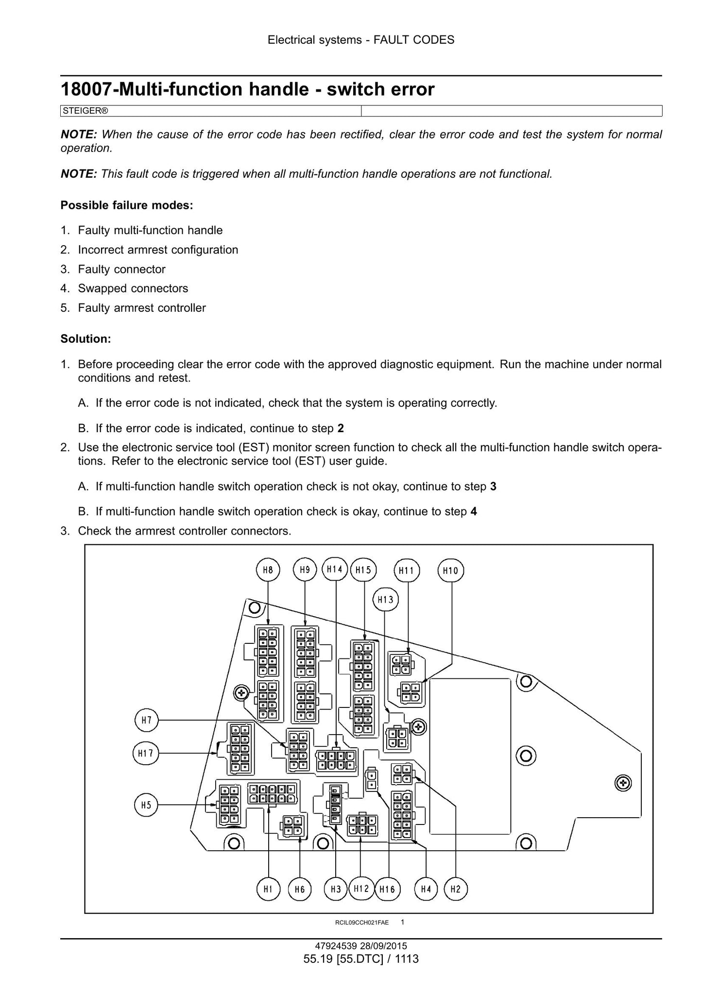 CASE Rowtrac 370 420 470 500 Steiger 370 420 470 500 540 580 620 Quadtrac 470 500 540 580 620 Tractor Factory Workshop Service Manual 47935526