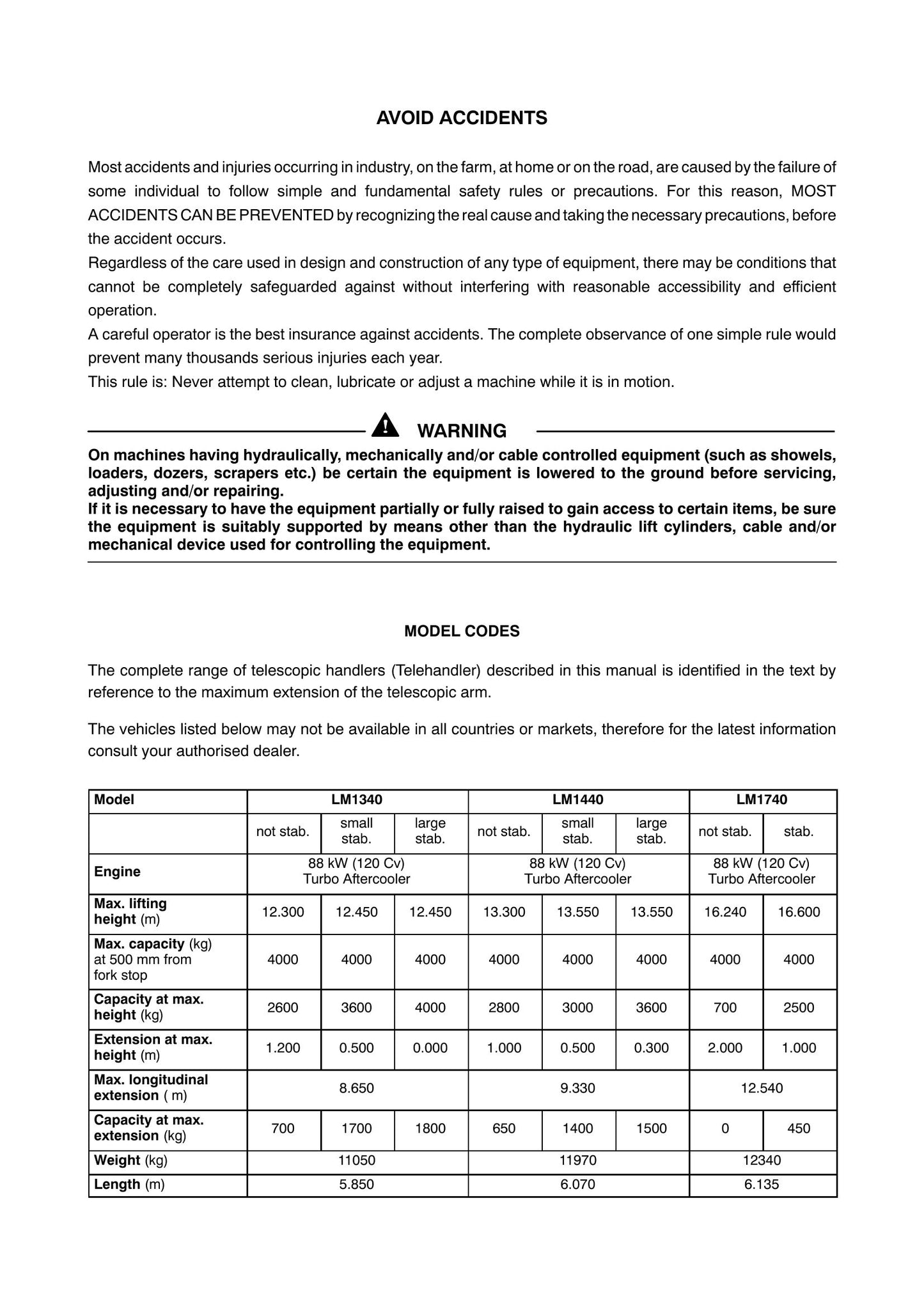 Manitou LM1340 LM1440 LM1740 Telehandler Factory Workshop Service Manual 603.67.010.02