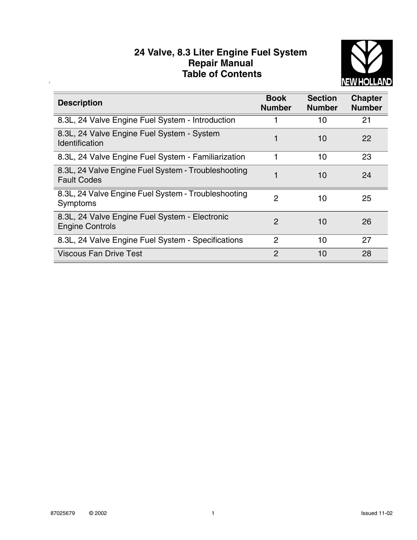 New Holland Tractor Factory Workshop Service Manual 87025679