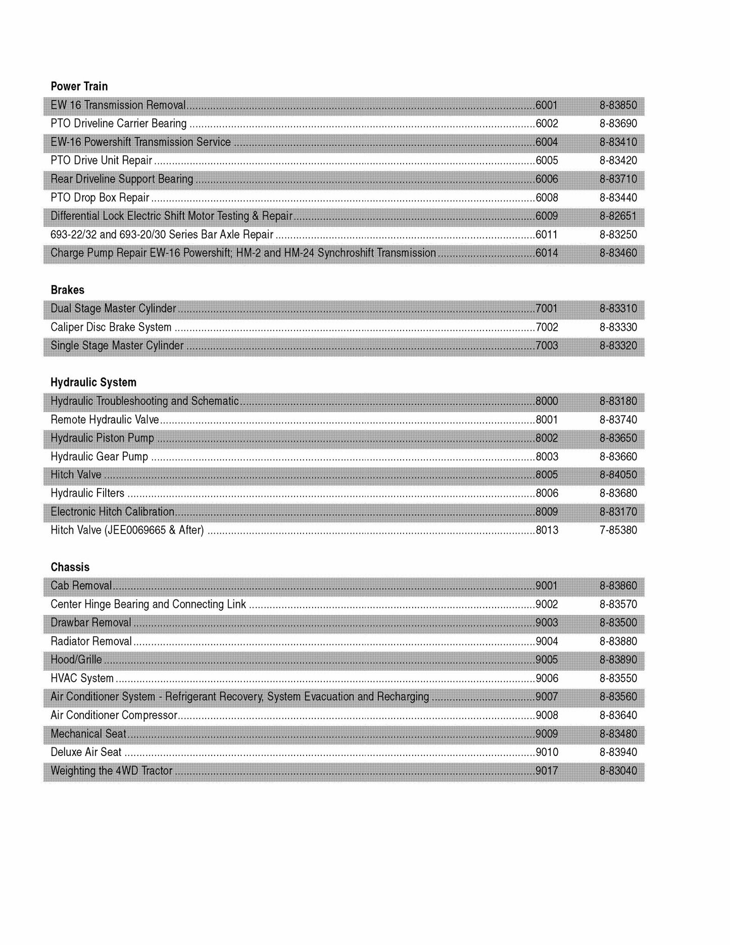 CASE 9310 9330 Tractor Factory Workshop Service Manual 8-83352