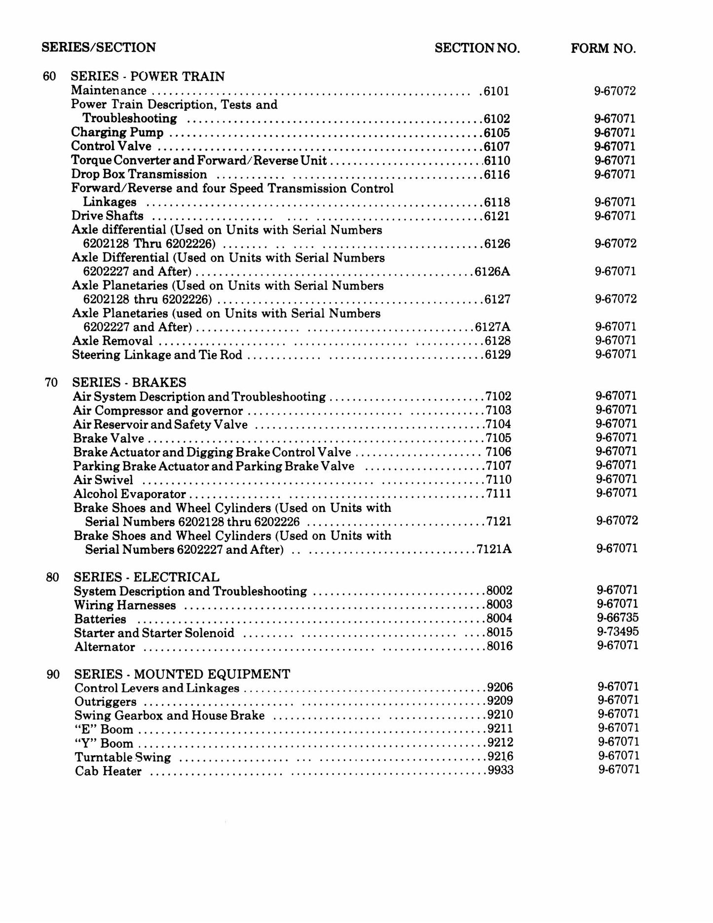 CASE 880R Crawler Excavator Factory Workshop Service Manual 9-45781