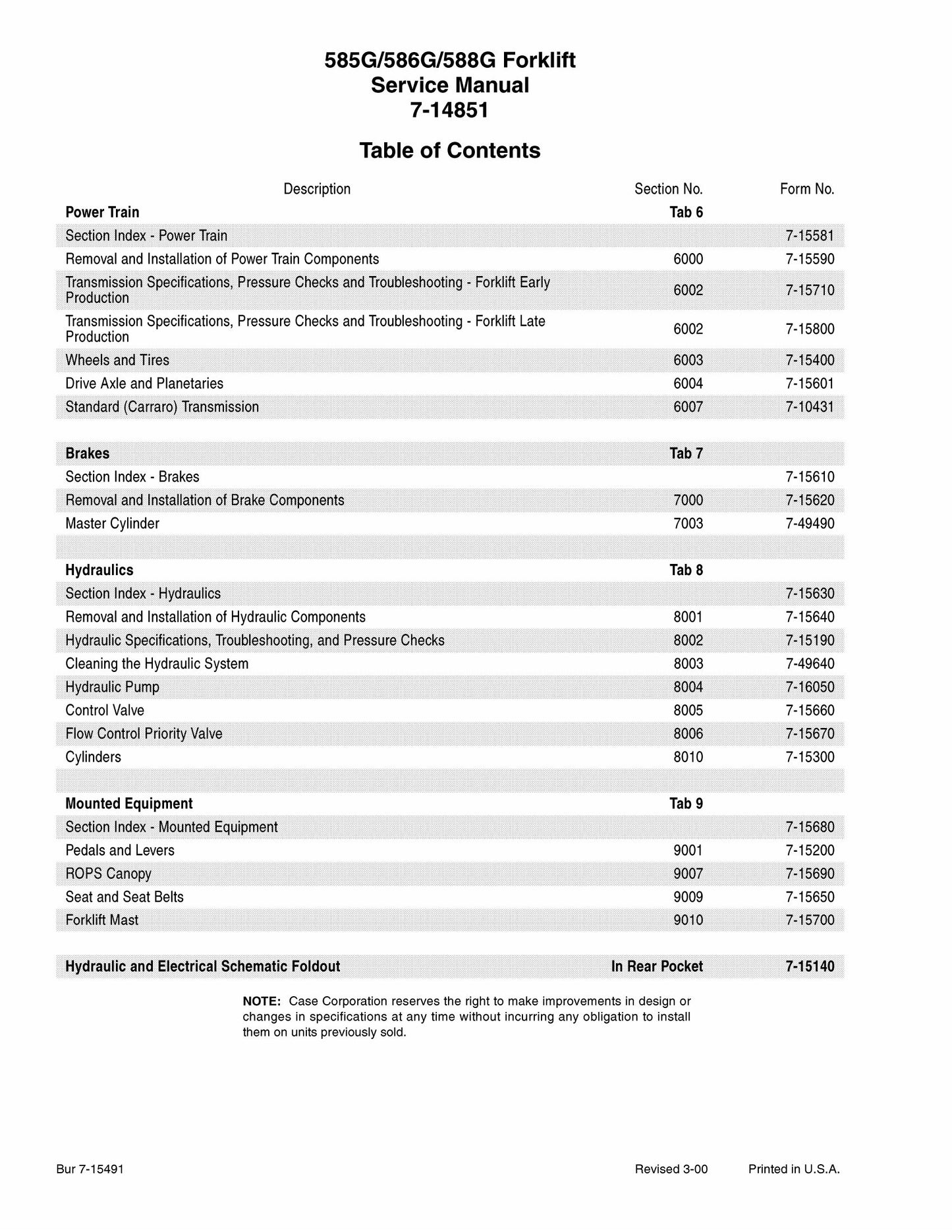 CASE 585G 586G 588G Forklift Factory Workshop Service Manual 7-14851