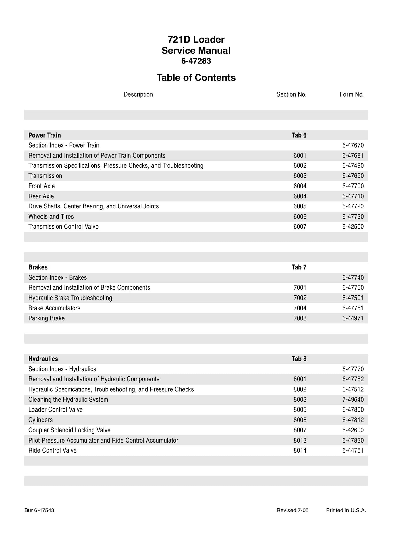 CASE 721D Wheel Loader Factory Workshop Service Manual 6-47283