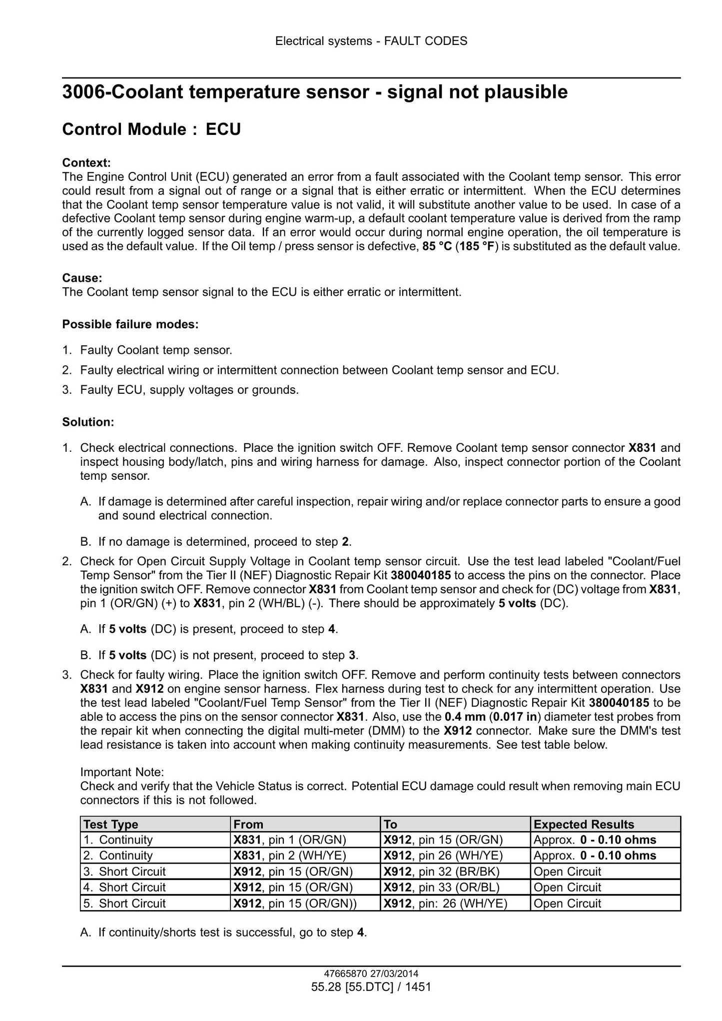 New Holland T6.120 T6.140 T6.150 T6.155 T6.160 T6.165 T6.175 T6.140 AutoCommand T6.150 AutoCommand T6.160 AutoCommand Tractor Factory Workshop Service Manual 47720737