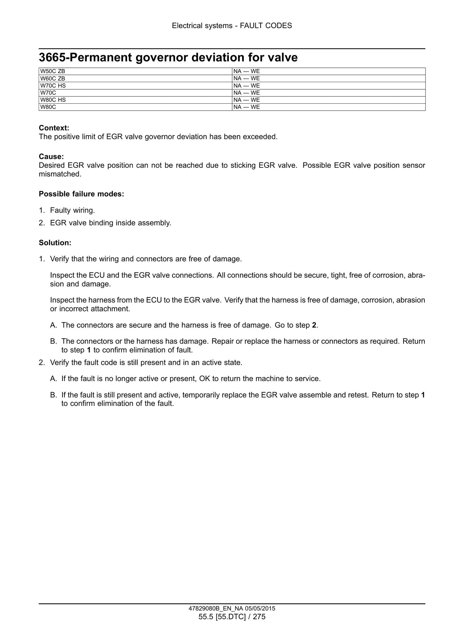 New Holland W50C W60C W70C W80C Compact Wheel Loader Factory Workshop Service Manual 47878218