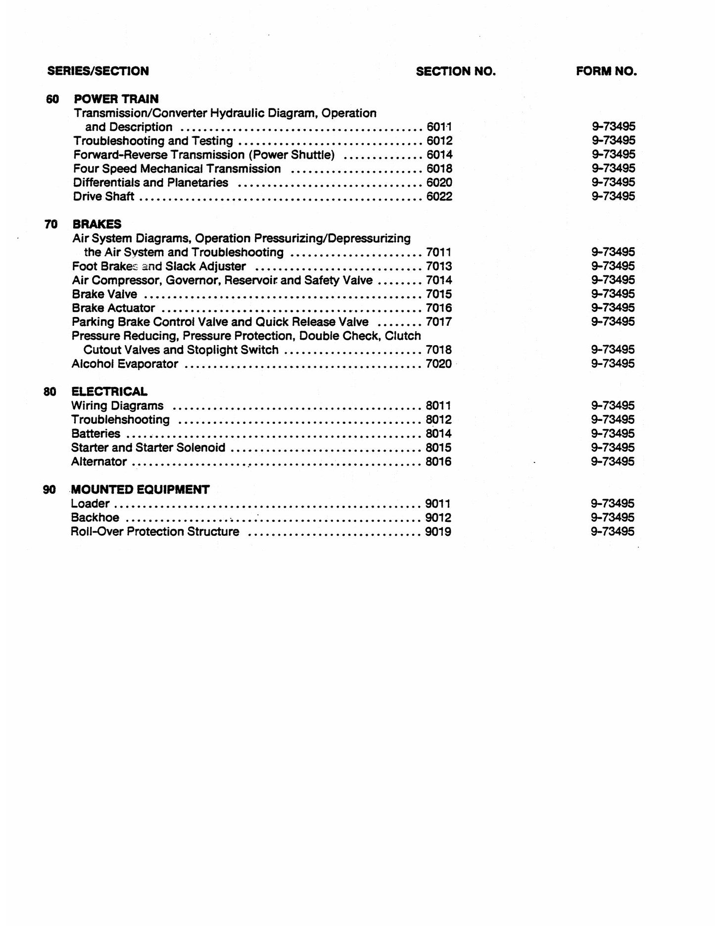 CASE 680CK Series E Backhoe Loader Table of Contents