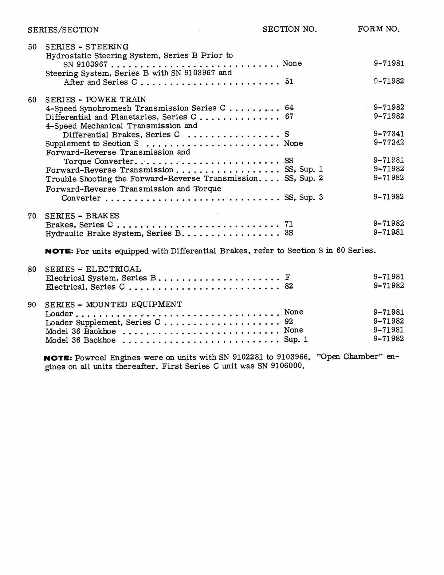 CASE 680B 680C Backhoe Loader Factory Workshop Service Manual 9-71984