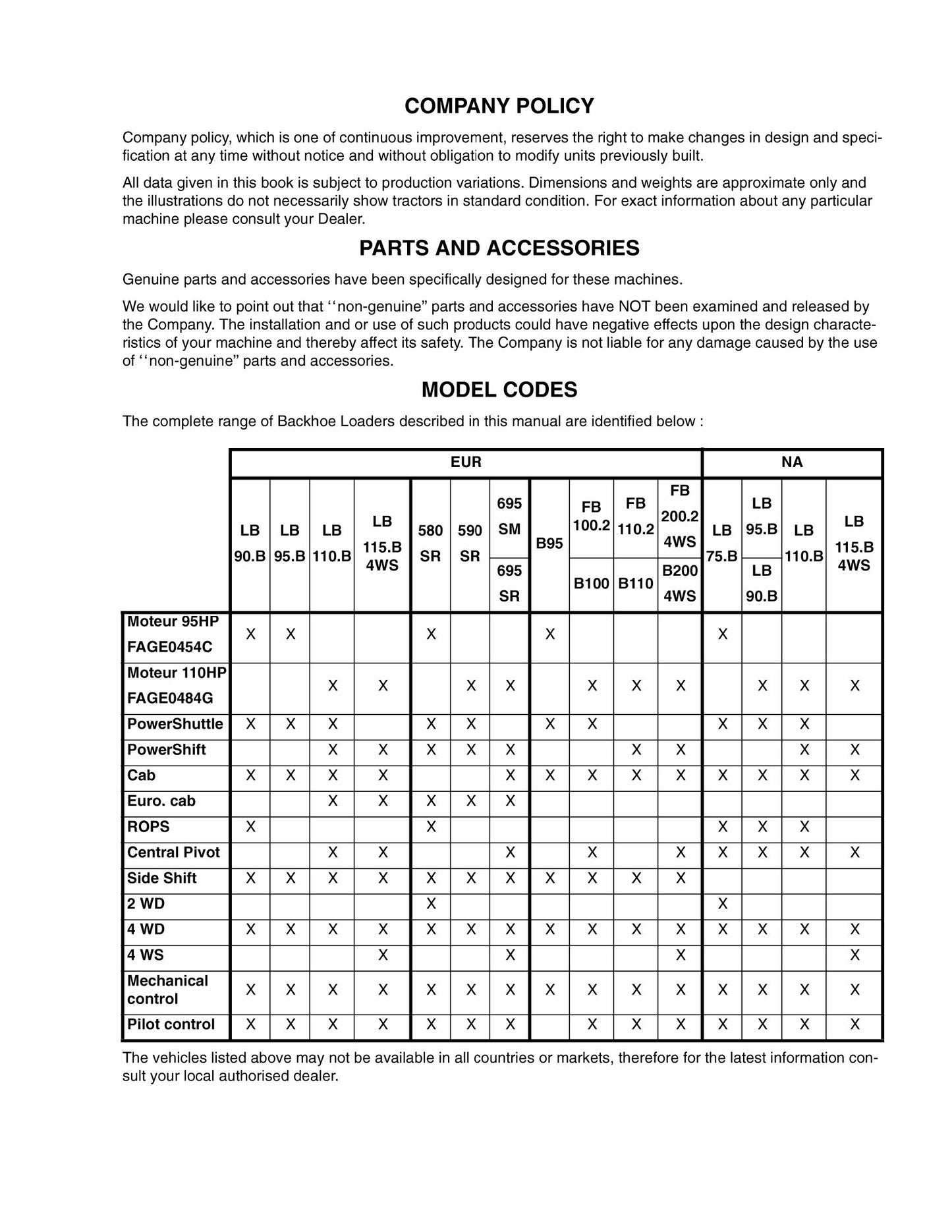 New Holland LB75.B LB90.B LB95.B LB110.B LB115.B Backhoe Loader Factory Workshop Service Manual 6036702103