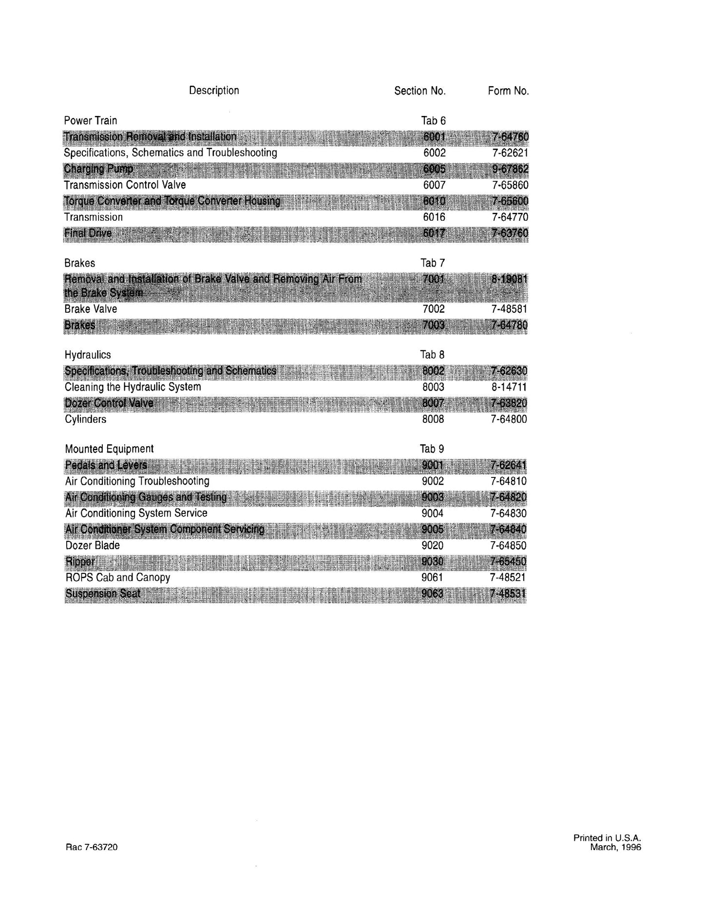 CASE 1150G Crawler Factory Workshop Service Manual Rac 7-63720