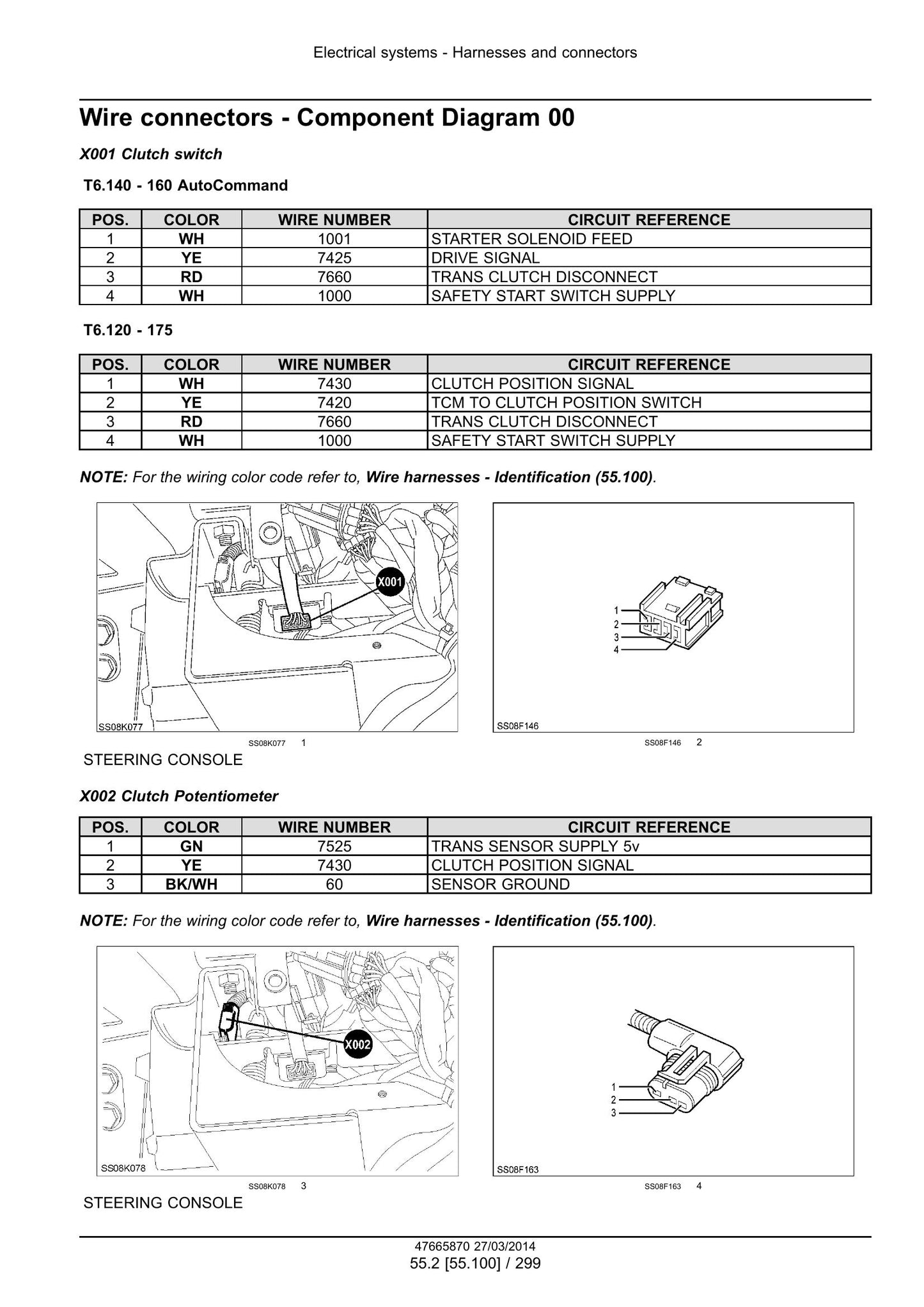 New Holland T6.120 T6.140 T6.150 T6.155 T6.160 T6.165 T6.175 T6.140 AutoCommand T6.150 AutoCommand T6.160 AutoCommand Tractor Factory Workshop Service Manual 47720737
