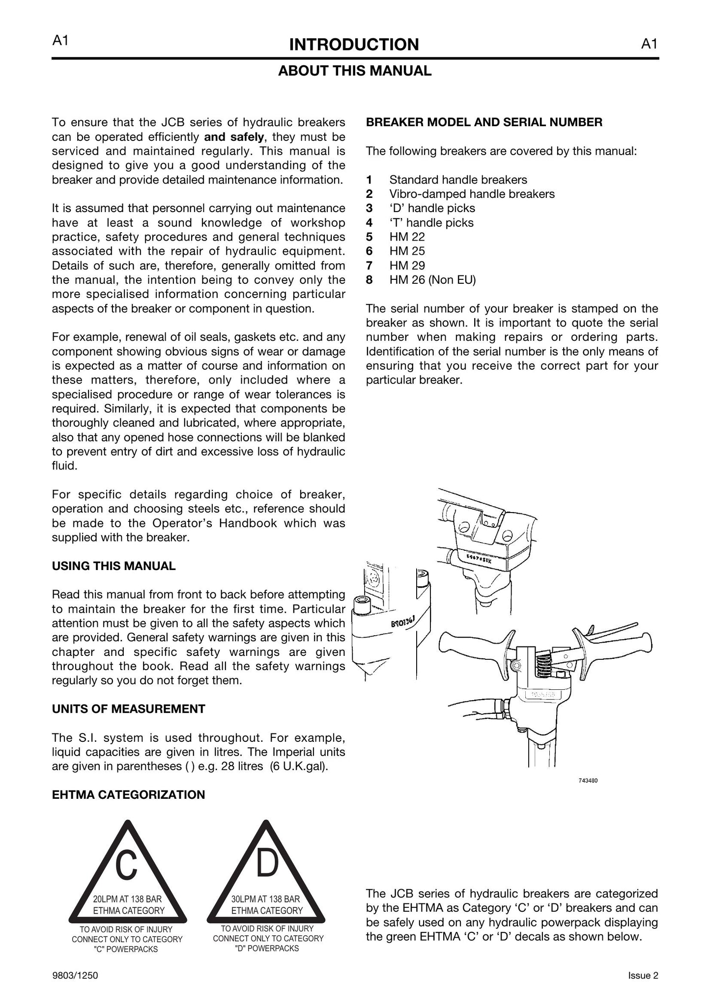 JCB HM22 HM25 HM29 HM26 Hydraulic Breaker Factory Workshop Service Manual 9803/1250