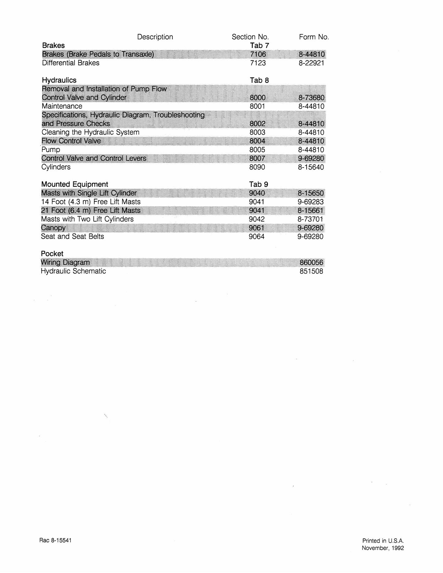 CASE 584E 585E 586E Forklift Factory Workshop Service Manual Rac 8-15541