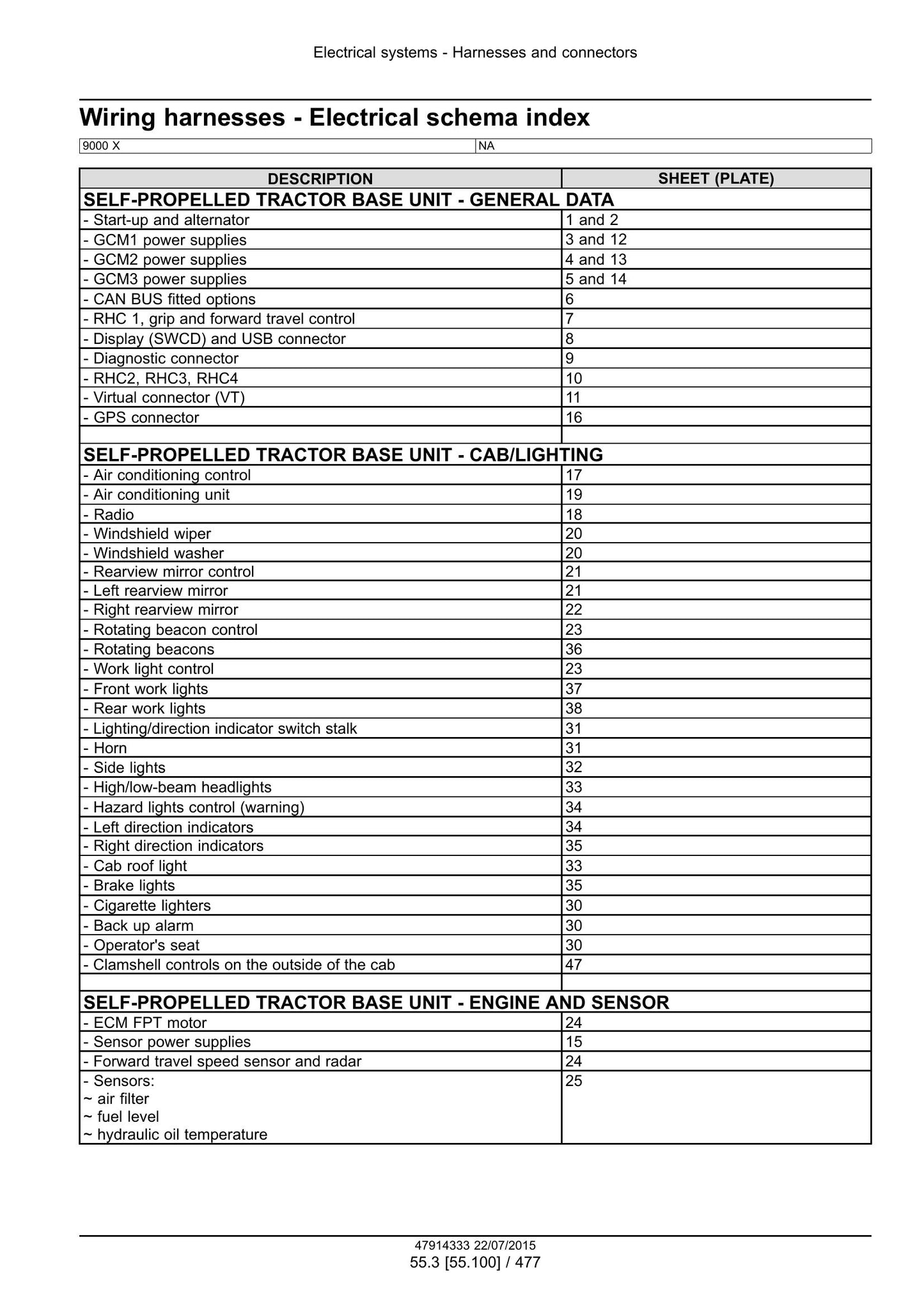New Holland 9090X 9090X GE 9090X H 9090X O 9090X COFFEE 9090X OLIVE PLUS 9090X OLIVE PLUS GE Grape Harvester Factory Workshop Service Manual 47985321