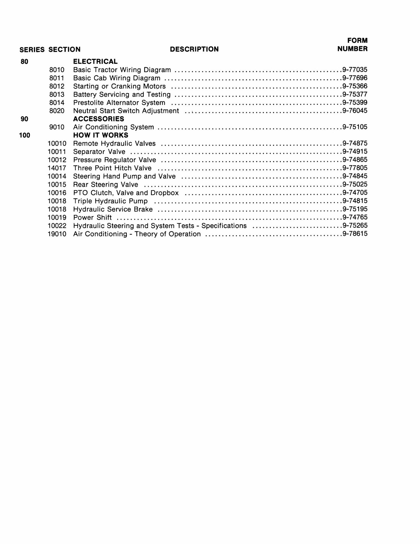 CASE 2470 Tractor Factory Workshop Service Manual Rac 9-75429