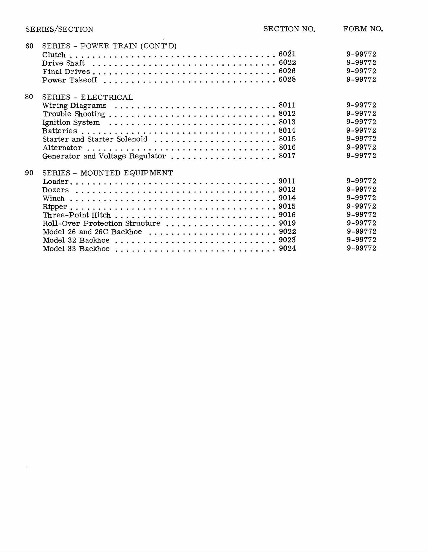 CASE 310G-350 Crawler Bulldozer Factory Workshop Service Manual