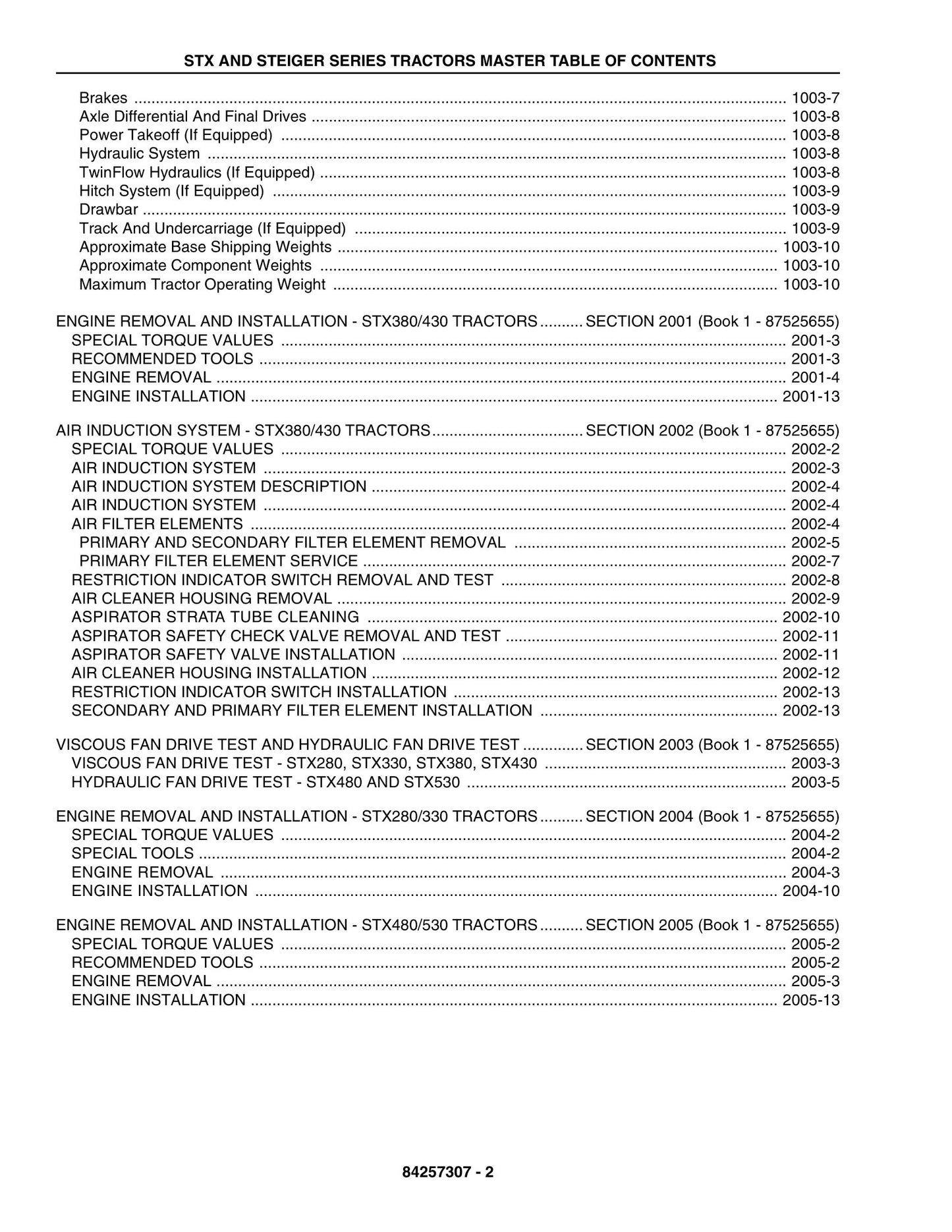 STX Steiger STX280 STX330 STX380 STX430 STX480 STX530 Tractor Factory Workshop Service Manual 84257306