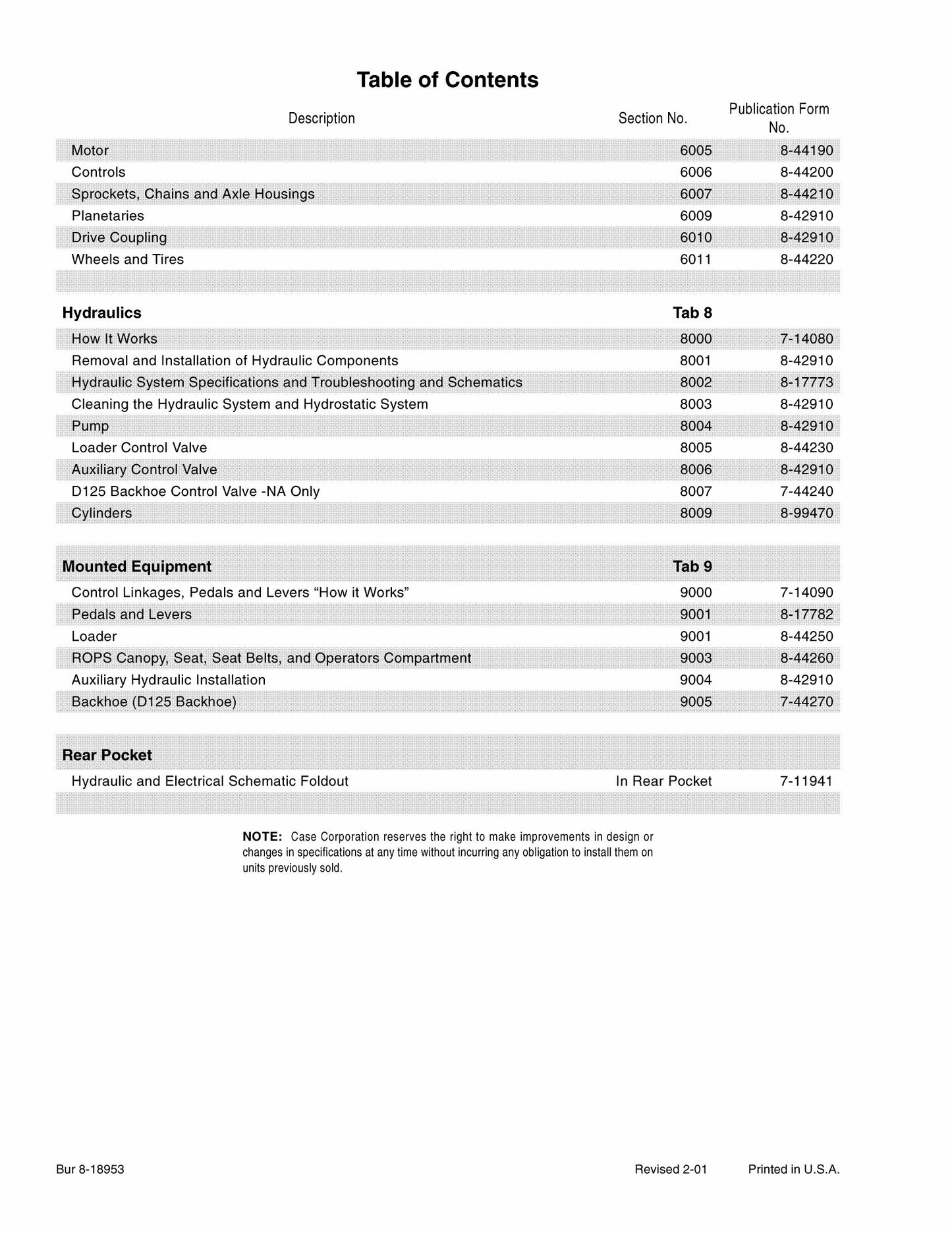CASE 1845C Skid Steer Loader Factory Workshop Service Manual 8-42913
