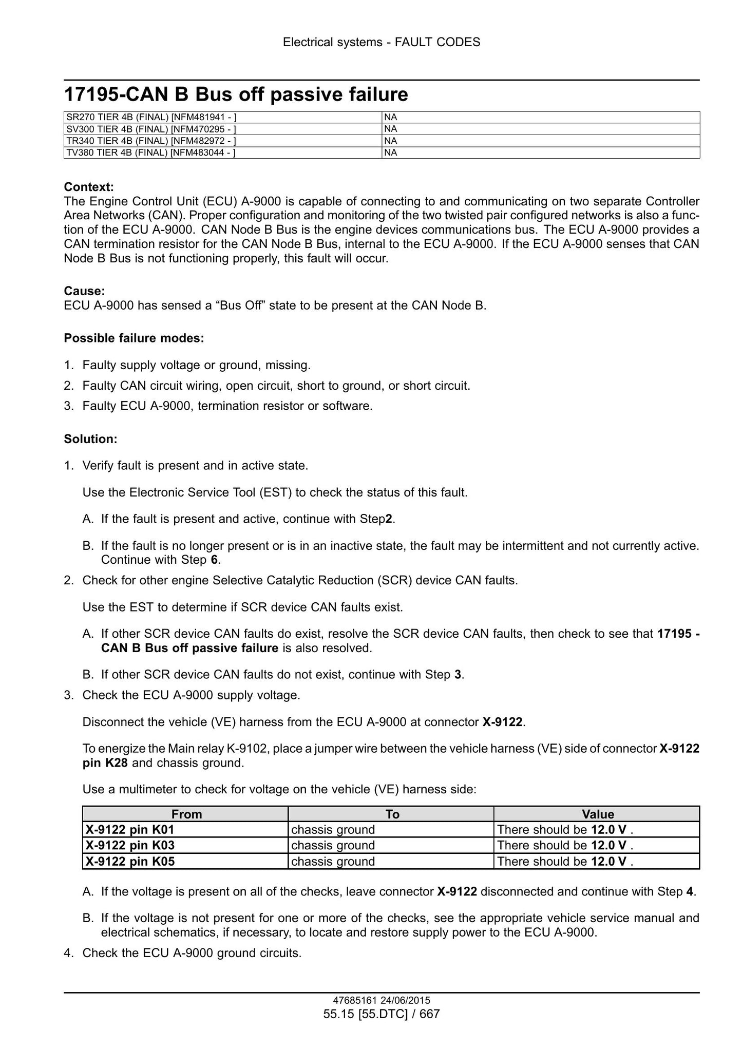 CASE SR270 SV300 TR340 TV380 Skid Steer Loader Factory Workshop Service Manual 47899791