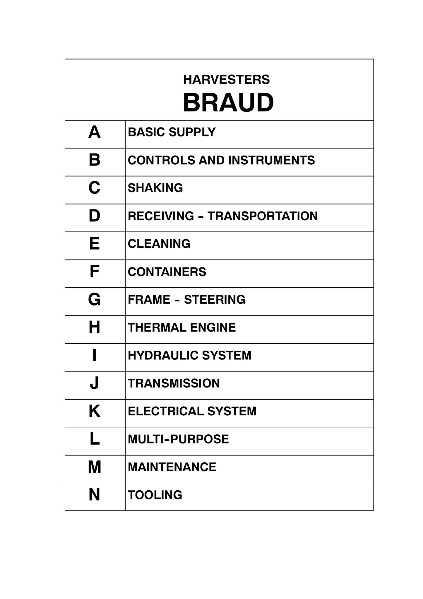 New Holland SB36 SB56 SB58 SB60 SB62 SB64 Grape Harvester Factory Workshop Service Manual 6048223100
