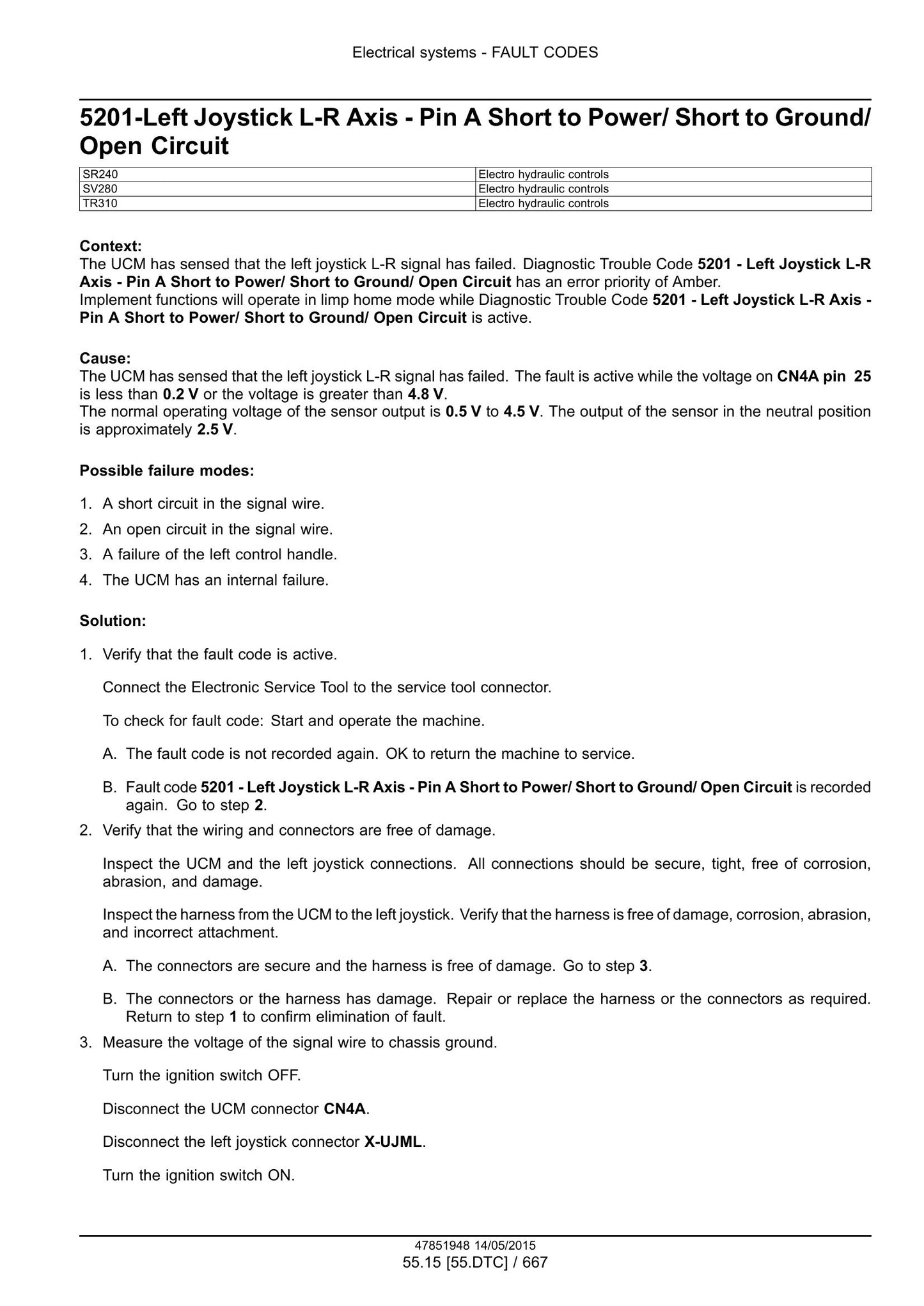 CASE SR210 SR240 SV280 TR270 TR310 Skid Steer Loader Factory Workshop Service Manual 47884041