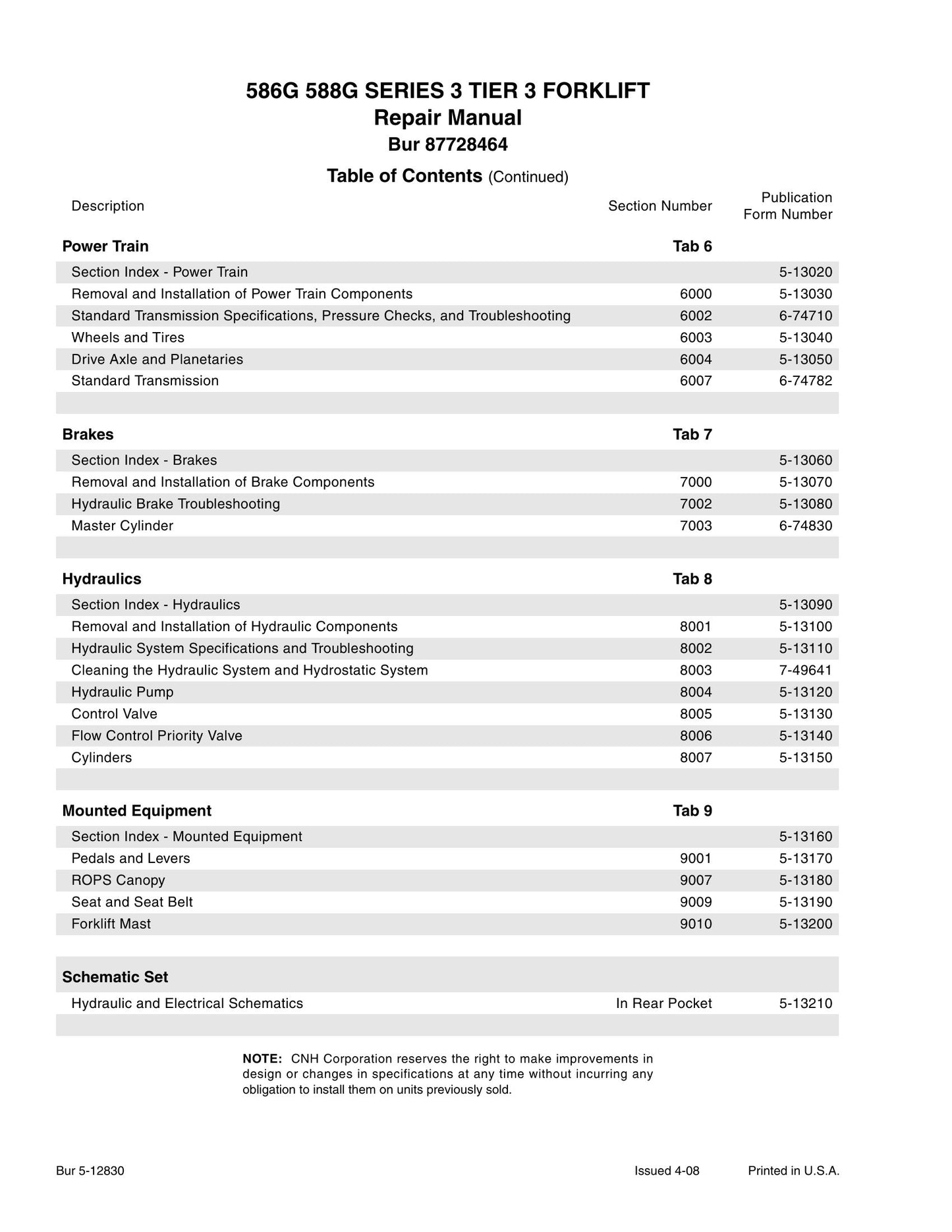 CASE 586G 588G Series 3 TIER 3 Forklift Factory Workshop Repair Manual 87728464