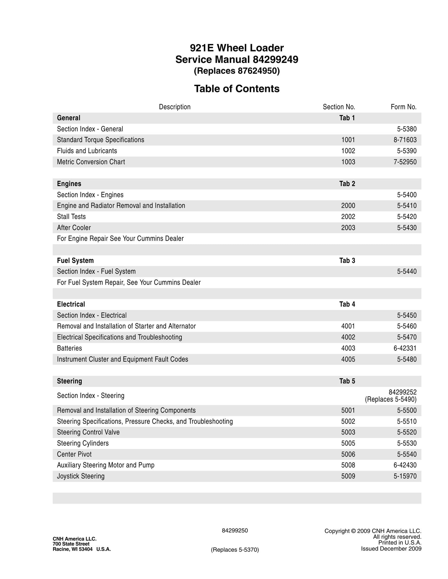 CASE 921E Wheel Loader Factory Workshop Service Manual 84299249