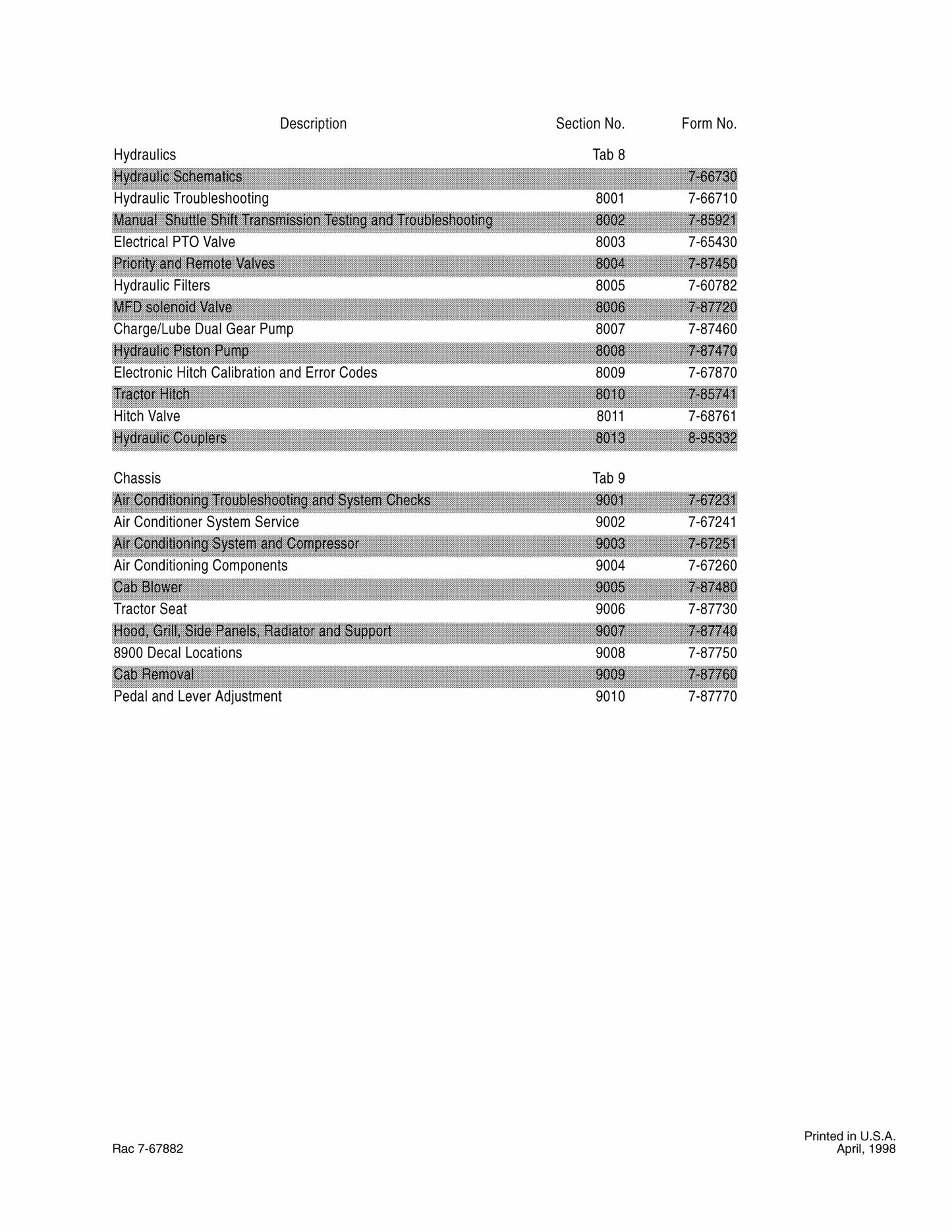 CASE 7200 8900 Tractor Factory Workshop Service Manual 7-67882