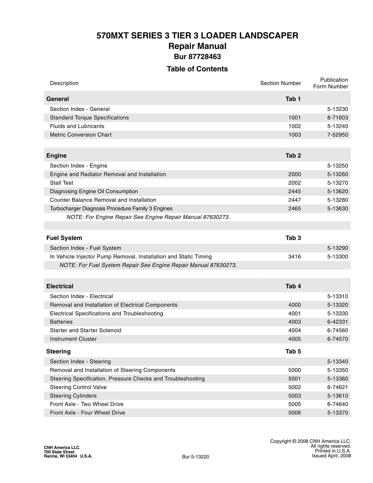 CASE 570MXT Loader Landscaper Factory Workshop Repair Manual 87728463