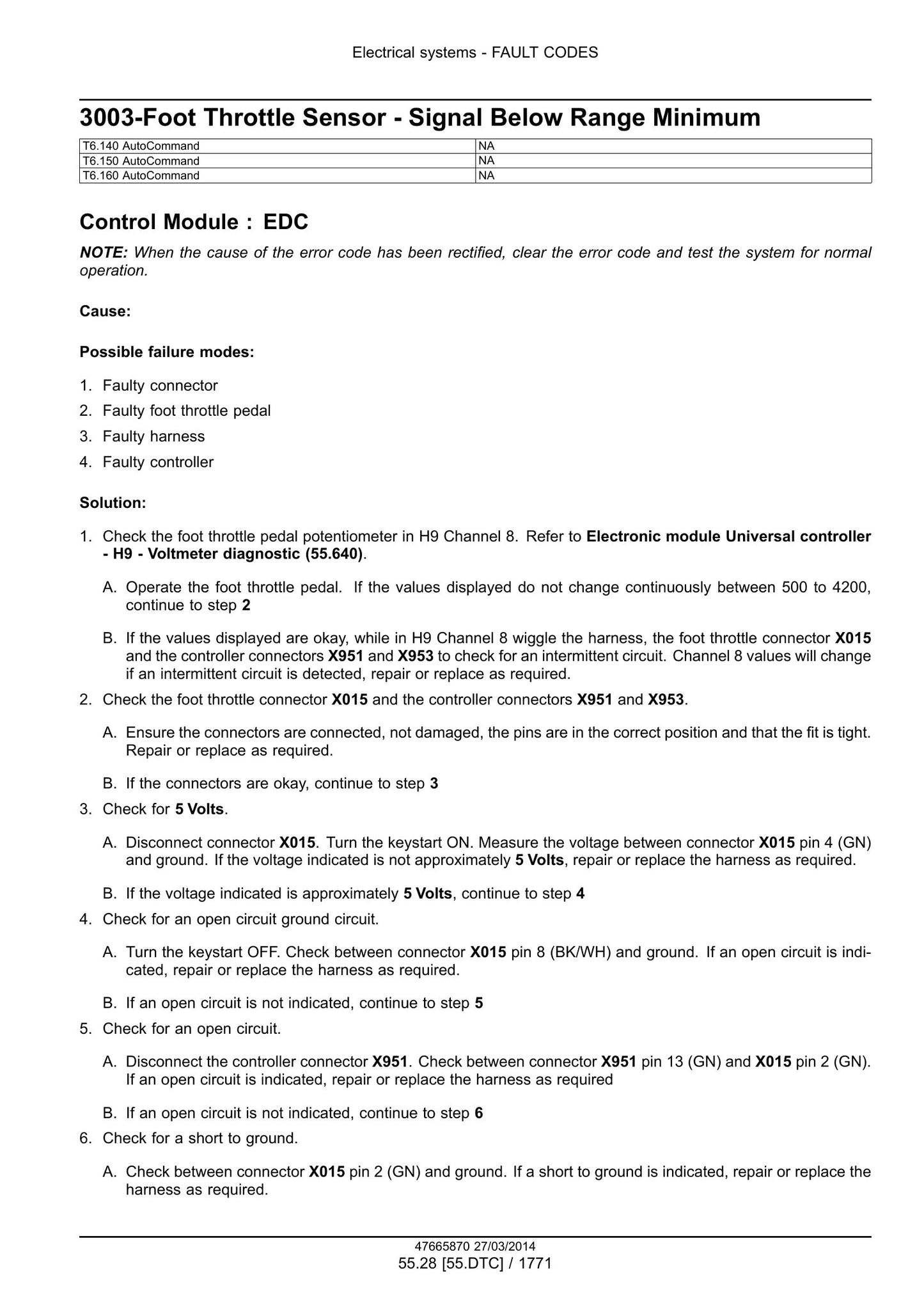 New Holland T6.120 T6.140 T6.150 T6.155 T6.160 T6.165 T6.175 T6.140 AutoCommand T6.150 AutoCommand T6.160 AutoCommand Tractor Factory Workshop Service Manual 47720737