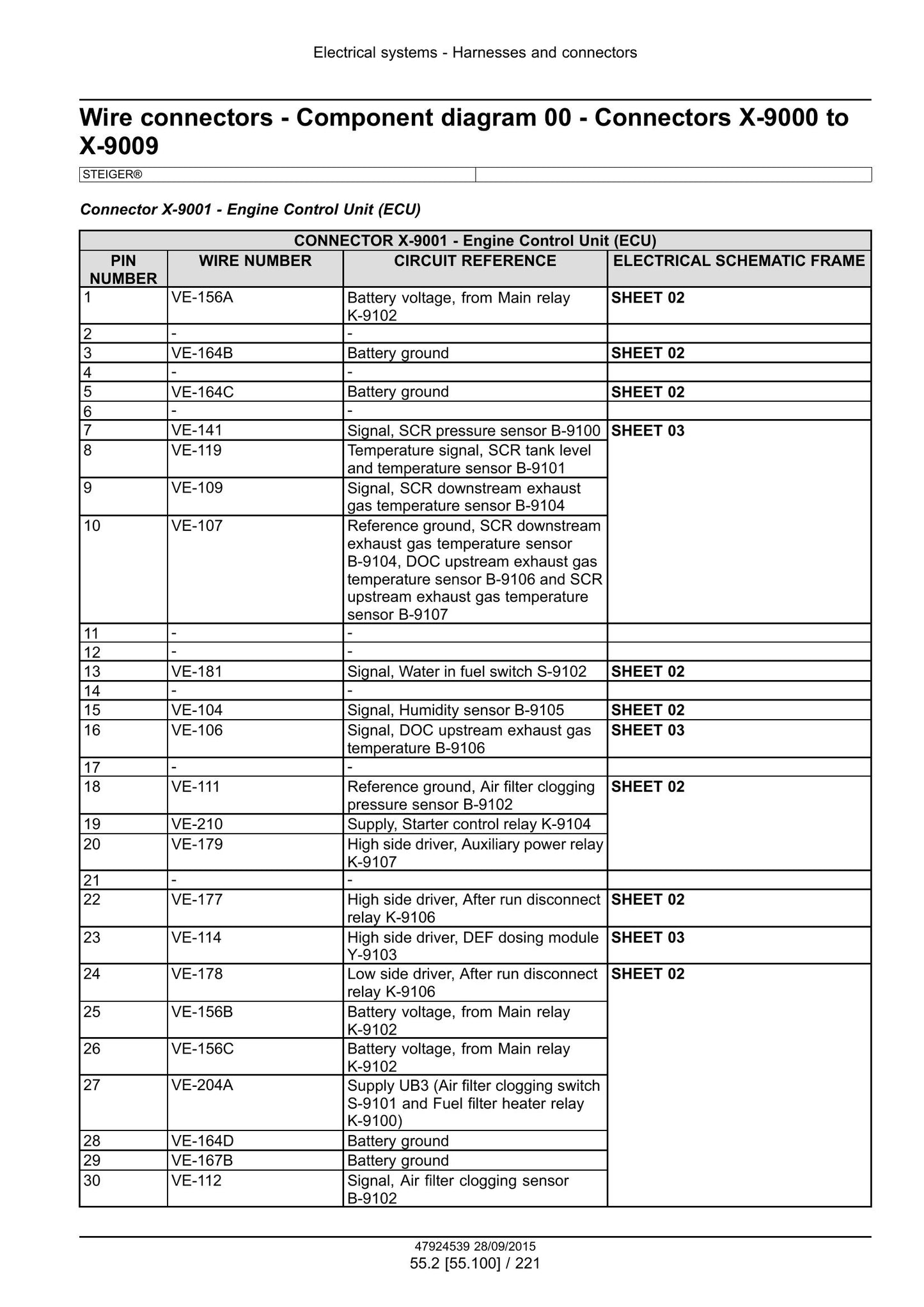 CASE 370 420 470 500 540 580 620 Tractor Factory Workshop Service Manual 47935524