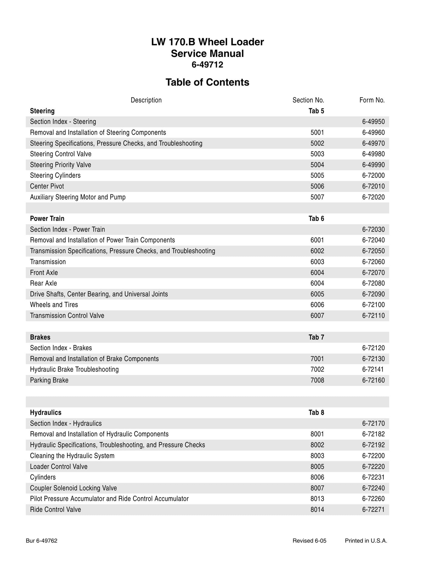 CASE LW 170.B Wheel Loader Factory Workshop Service Manual 6-49712