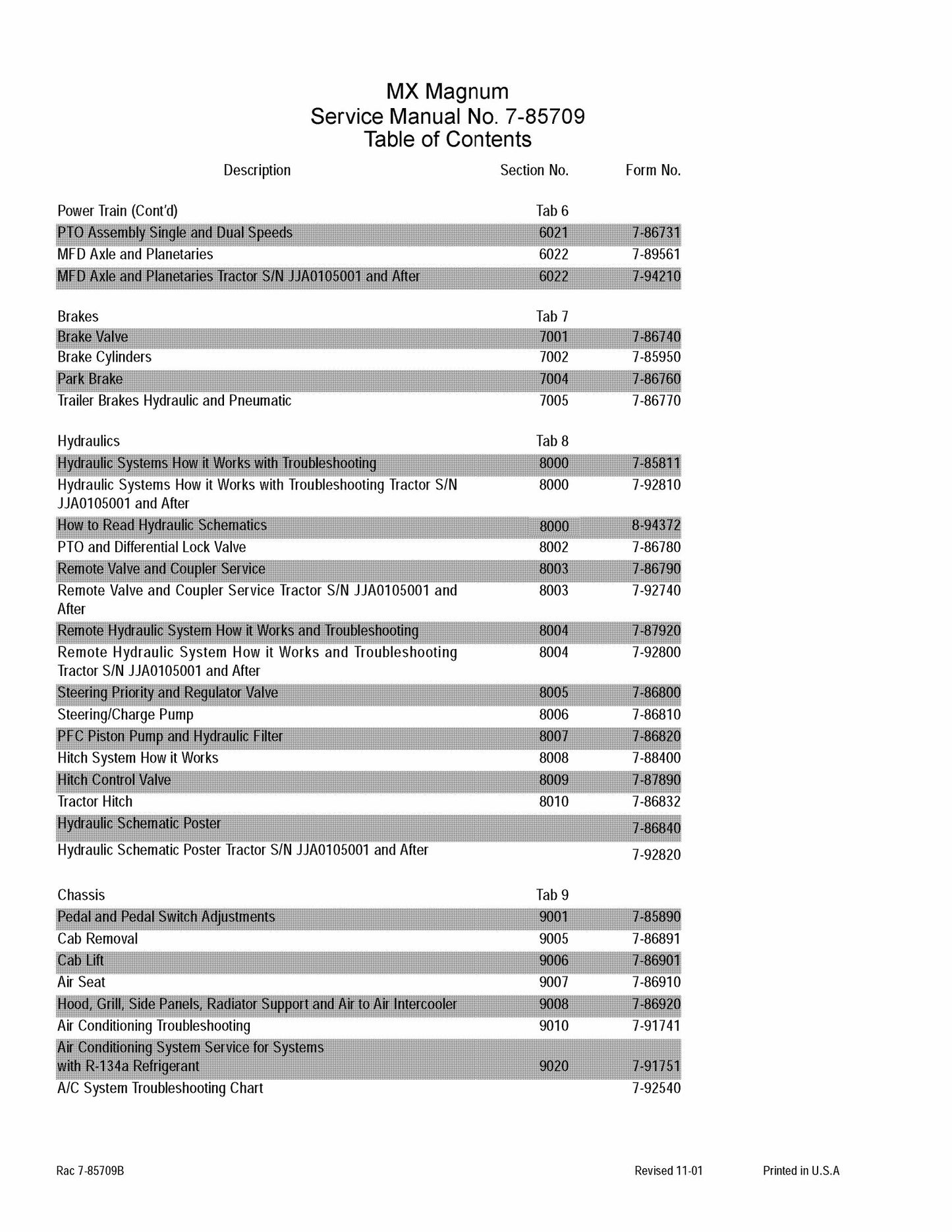 CASE MX Magnum Tractor Factory Workshop Service Manual 7-85709B