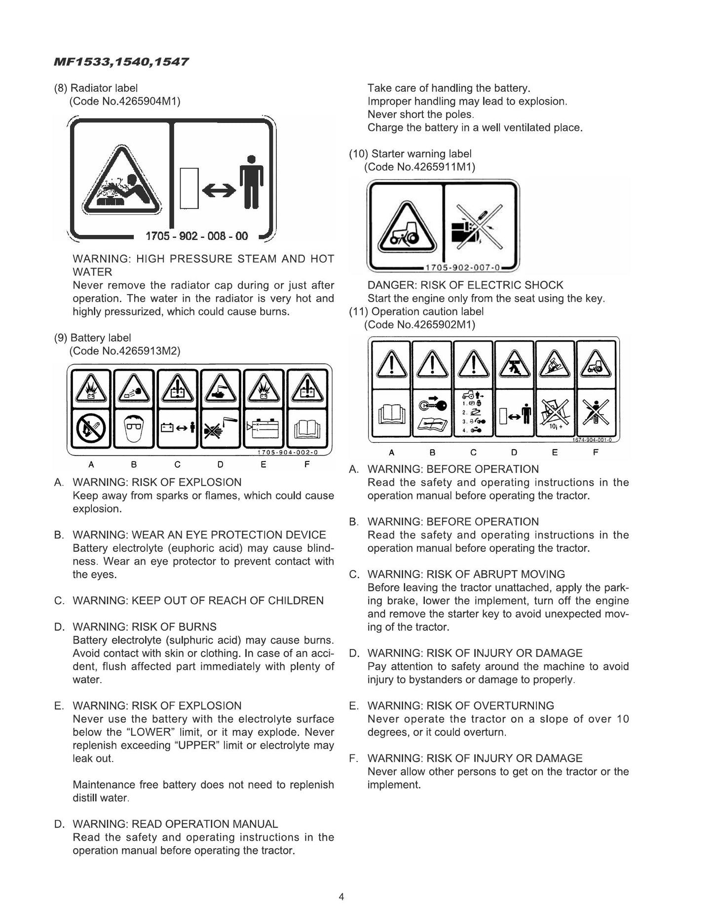 ISEKI MF1533 MF1540 MF1547 Tractor Factory Workshop Operator Manual