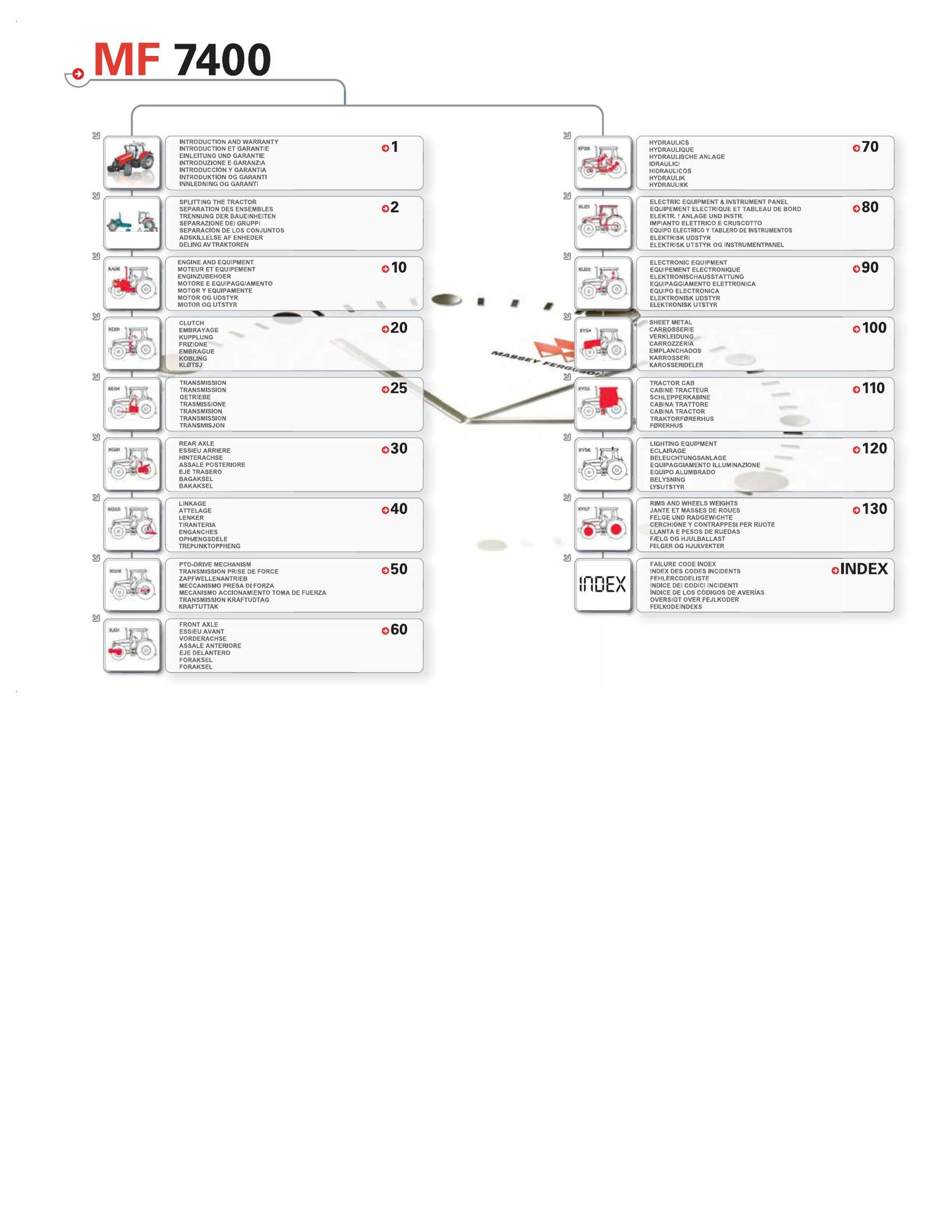 MASSEY FERGUSON MF 7400 Tractor Factory Workshop Parts Catalog