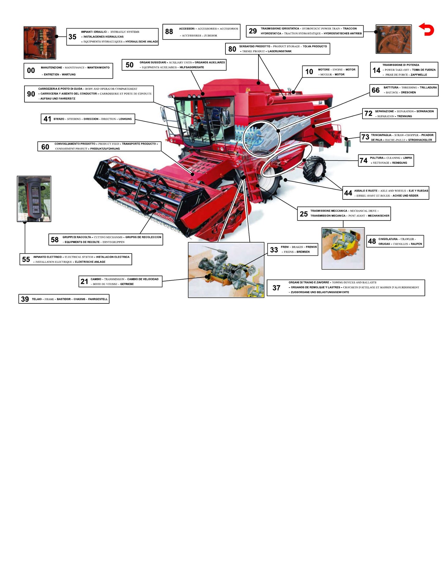 MASSEY FERGUSON Combine Harvester Factory Workshop Service Manual