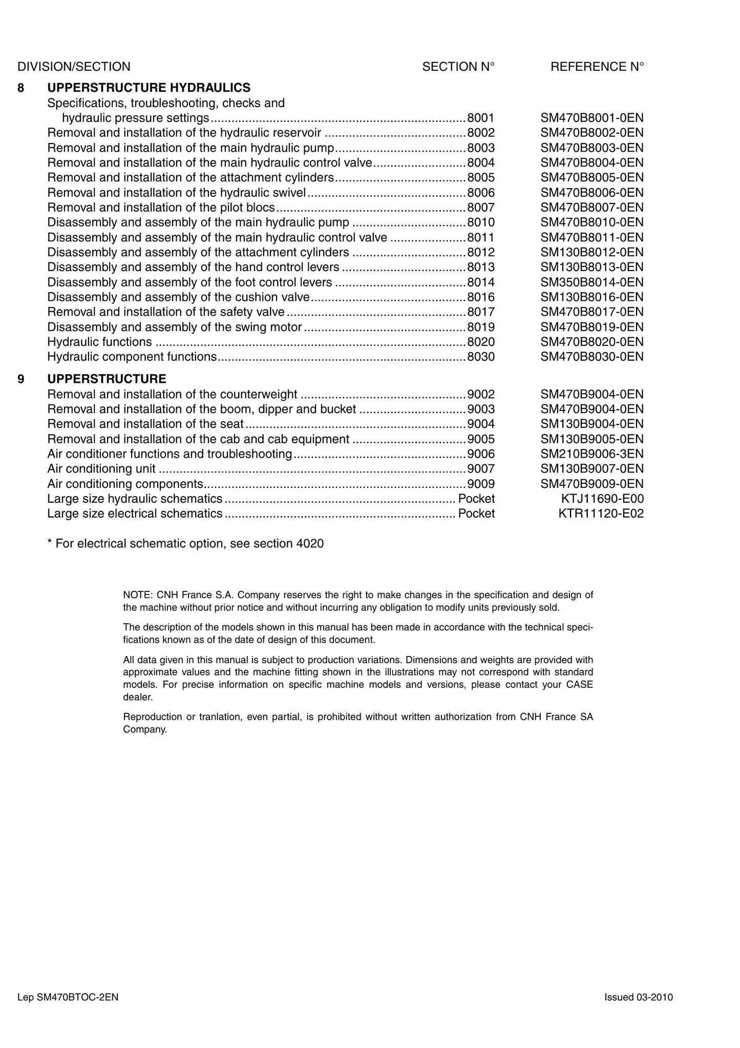CASE CX470B Crawler Excavator Factory Workshop Service Manual