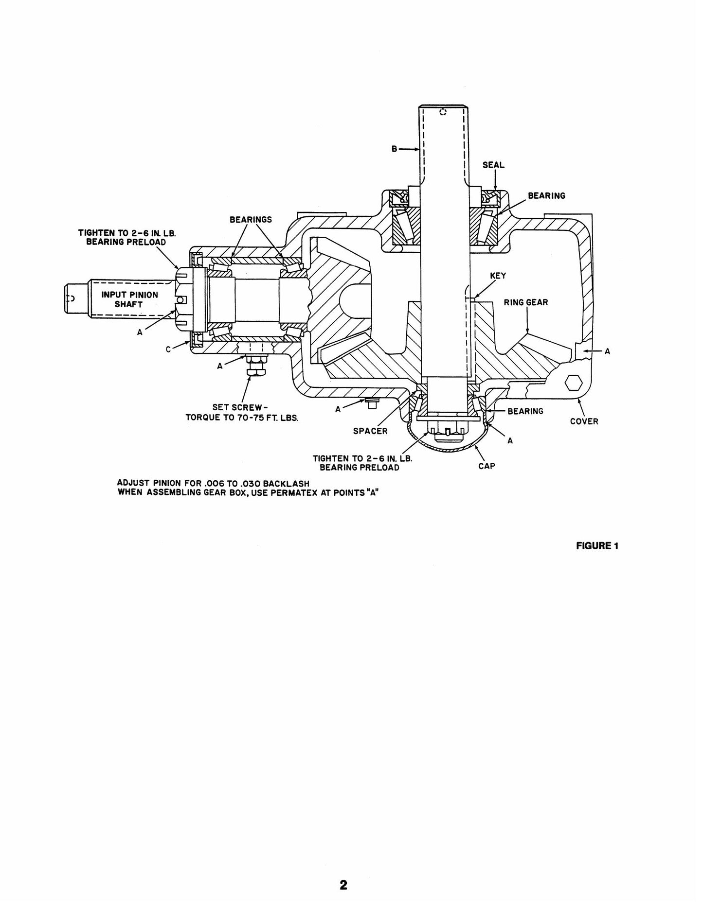FORD New Holland 190 195 S676 790 791 Manure Spreader Factory Workshop Service Manual 41721404