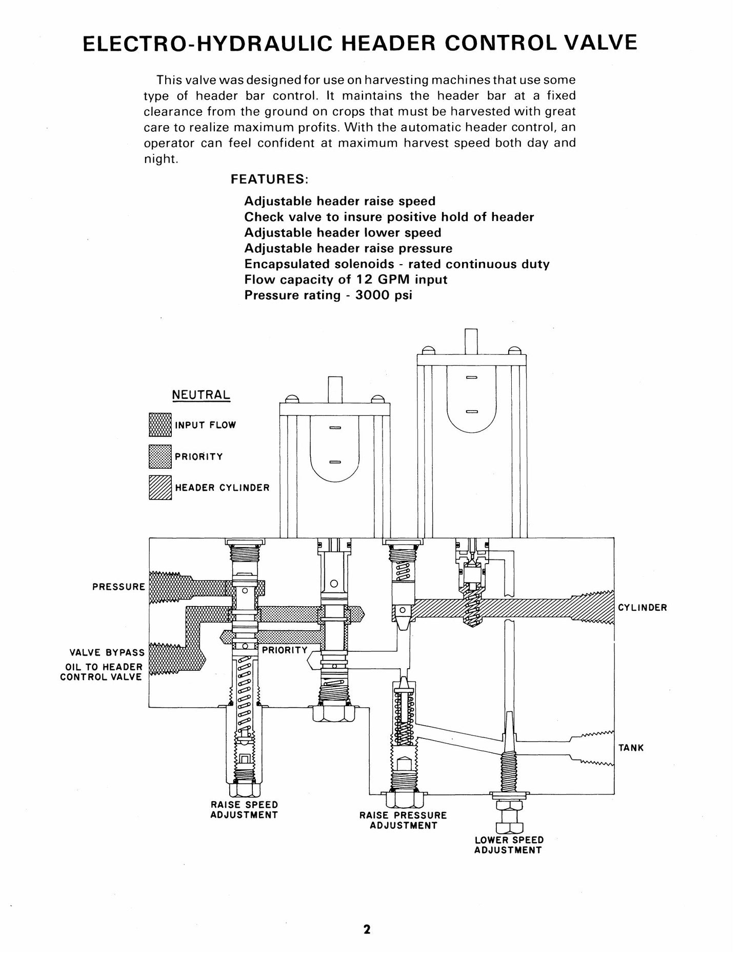 New Holland TR70 TR75 TR85 1400 1500 Combine Header Height Control Valve Factory Workshop Service Manual 40486500
