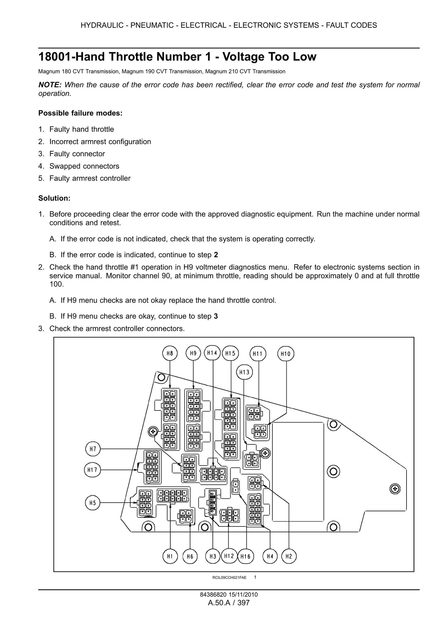 CASE MAGNUM 180 MAGNUM 190 MAGNUM 210 MAGNUM 225 Tractor Factory Workshop Service Manual 84386820