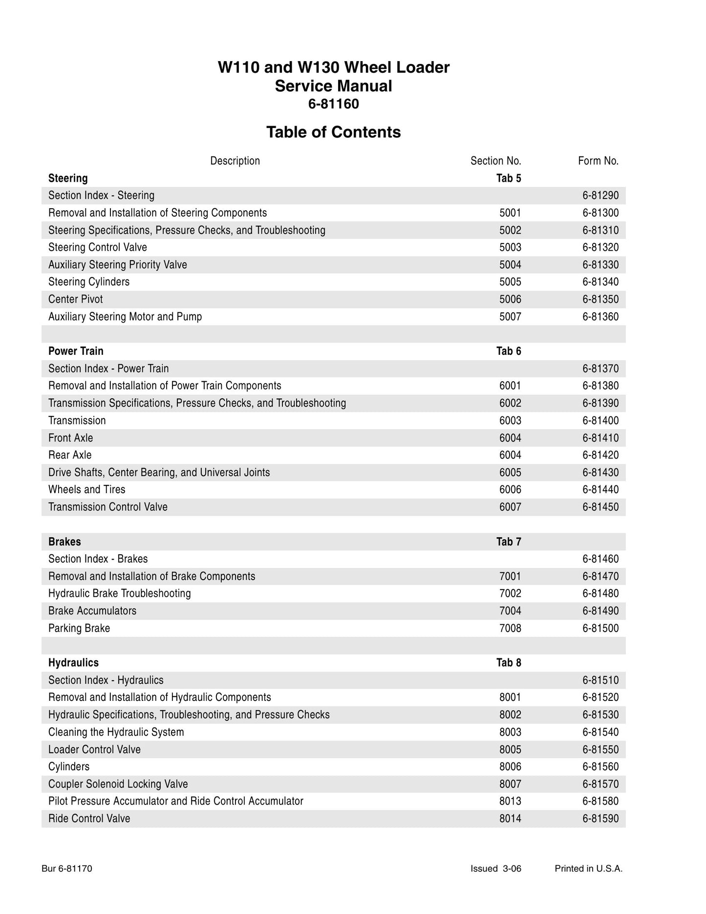 CASE W110 W130 Wheel Loader Factory Workshop Service Manual 6-81160