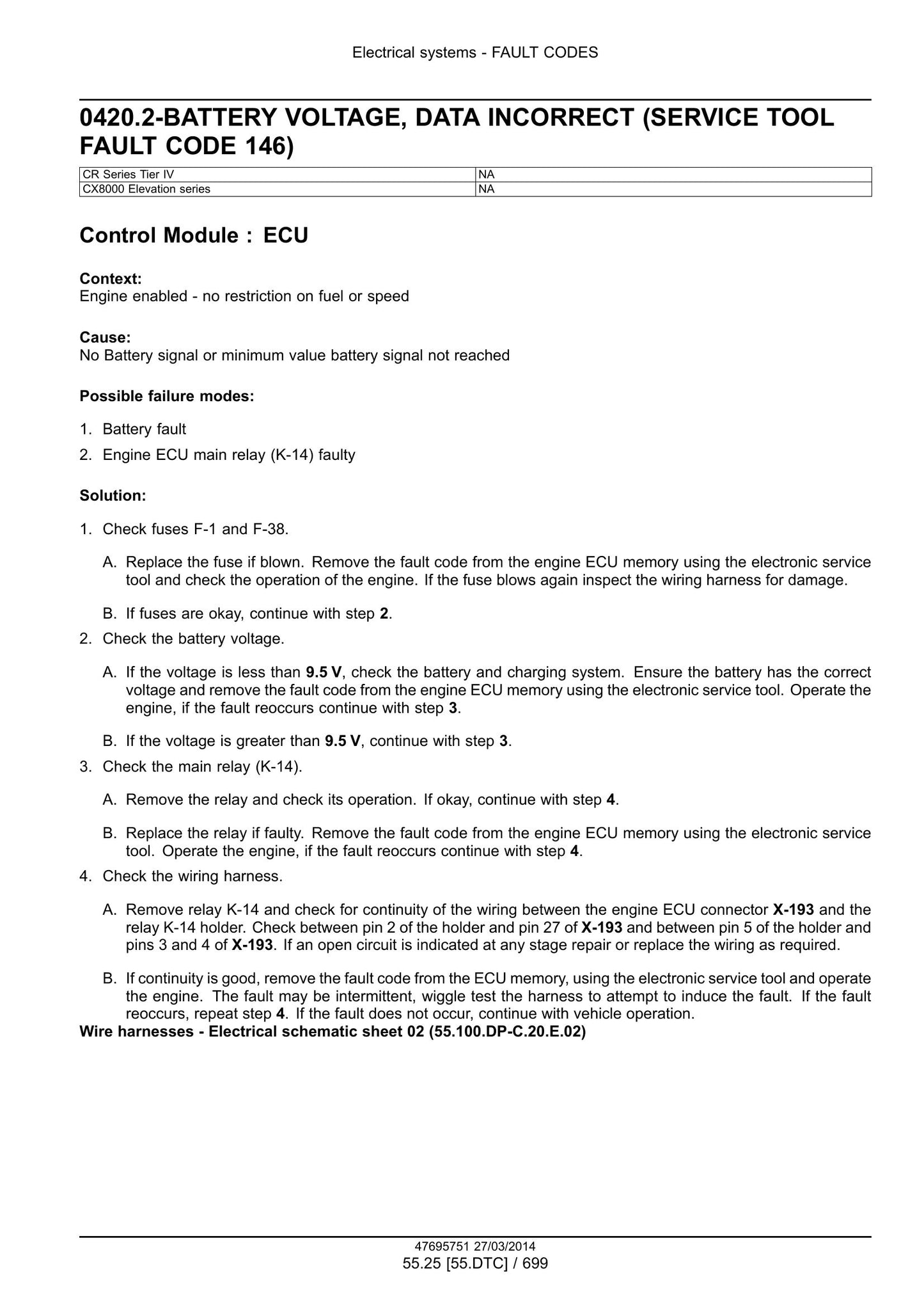New Holland CR9090 CX8080 CX8090 Combine Factory Workshop Service Manual 47712617