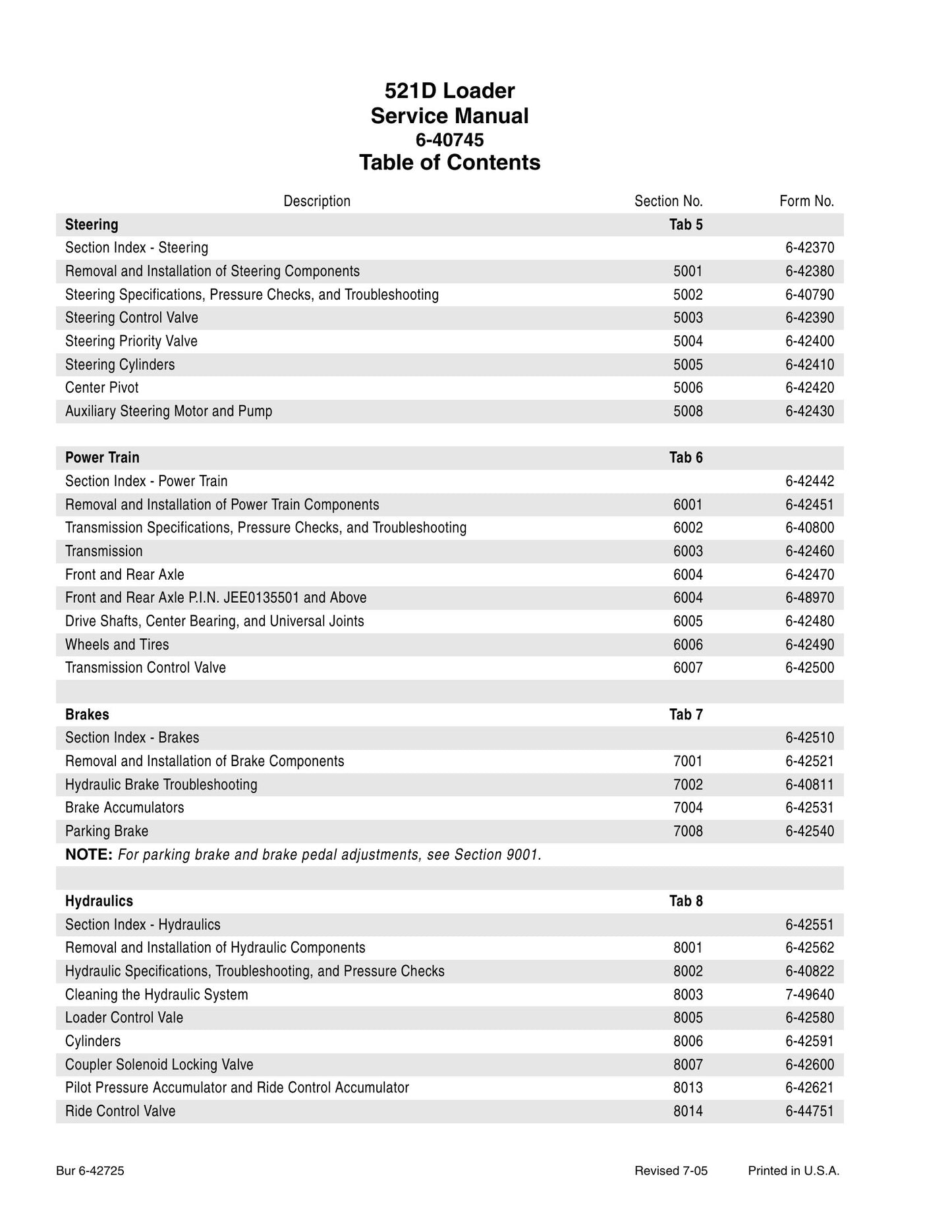 CASE 521D Wheel Loader Factory Workshop Service Manual 6-40745