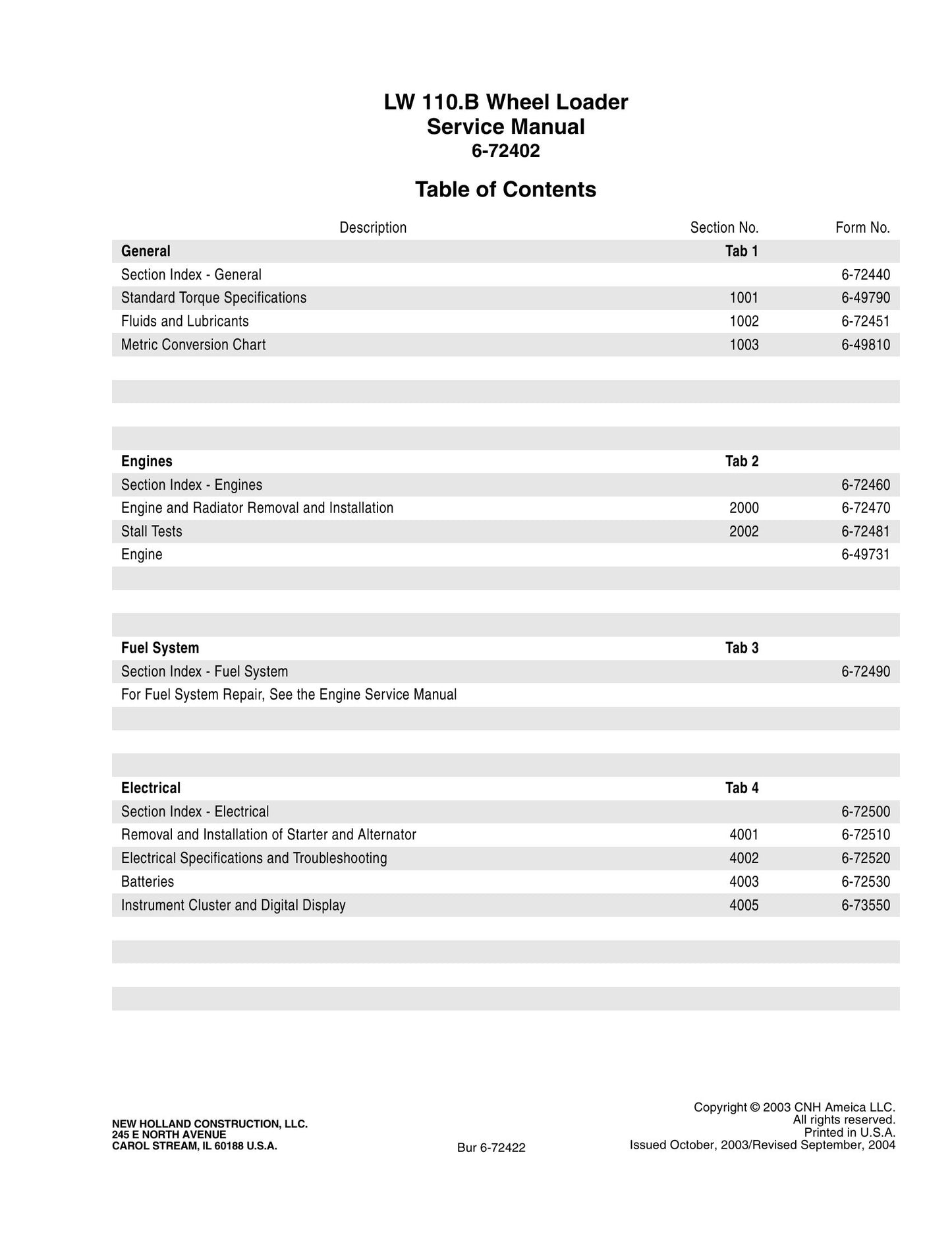 New Holland LW110.B Wheel Loader Factory Workshop Service Manual 6-72402